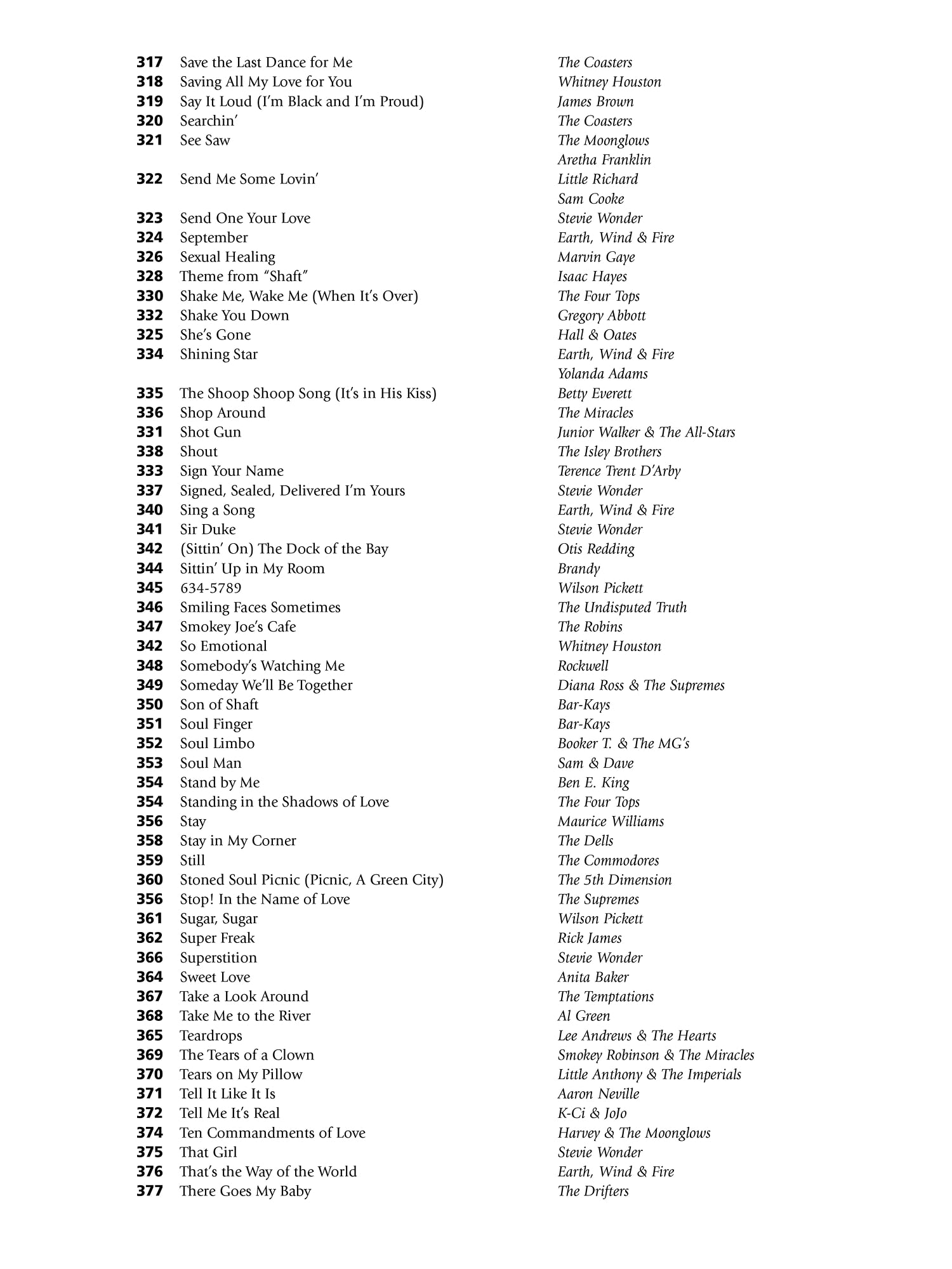 R&b Fake Book: 375 Rhythm and Blues Songs