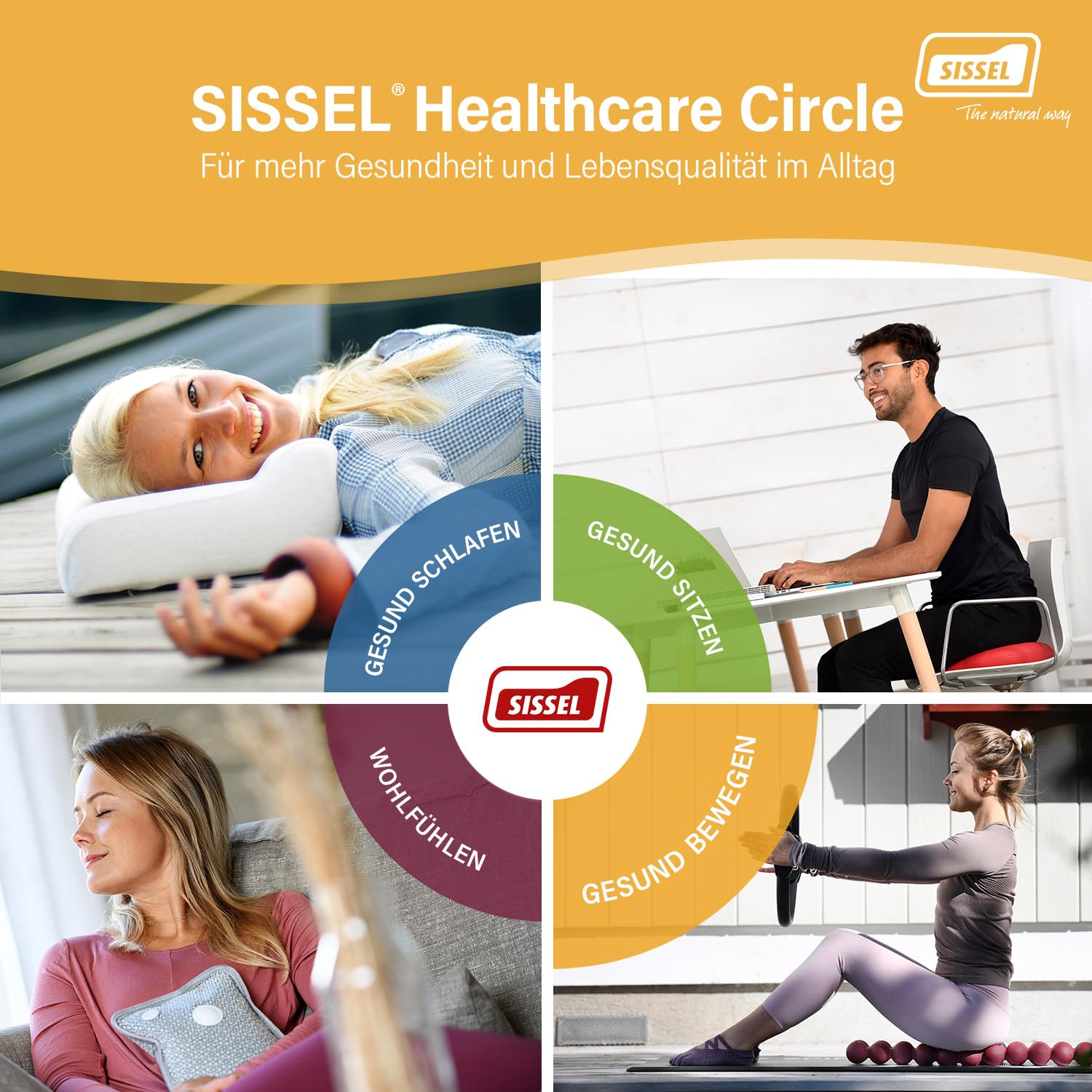 SISSEL OCTOCORE | Fitnessbänder | Innovatives Design | Resistance Bands für Ganzkörpertraining & Tiefenmuskulatur | Widerstandsbänder für Pilates & Yoga | Gymnastikband | Sportgeräte Zuhause | Fitness