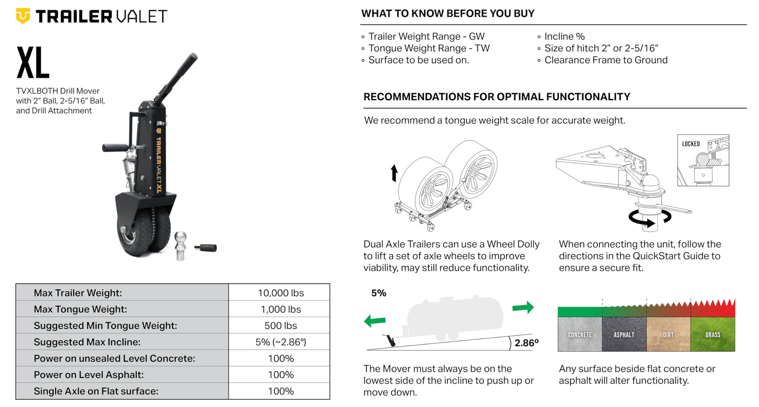 Amazon | トレーラーバレットドリルパワーXLトレーラードリームーバー