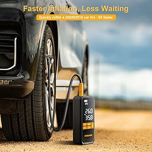 MODARI Tire Inflator Portable Air Compressor, 5X Faster 160 PSI Portable Tire Inflator for Car, Built-in Magnetic Storage, Auto Shut-Off Cordless Air Pump for Car Tires, SUV, Truck (No case)