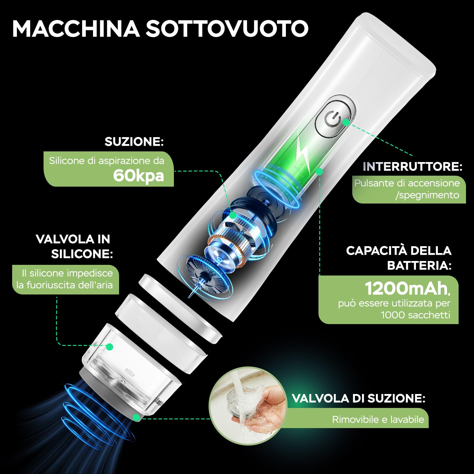 Macchina Sottovuoto per Alimenti, Sottovuoto Alimenti Portatile con 20 Sacchetti Sottovuoto Riutilizzabili, Macchina Sottovuoto per la Cottura Sottovuoto e la Conservazione Degli Alimenti