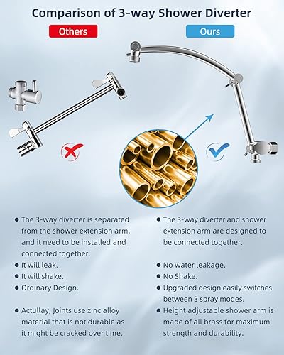 Miniatura 4 de Hibbent Cabezal de ducha de alta presión de 8 pulgadas, combo de cabezal de ducha de mano, brazo de extensión de ducha ajustable, 7 pulverizadores,