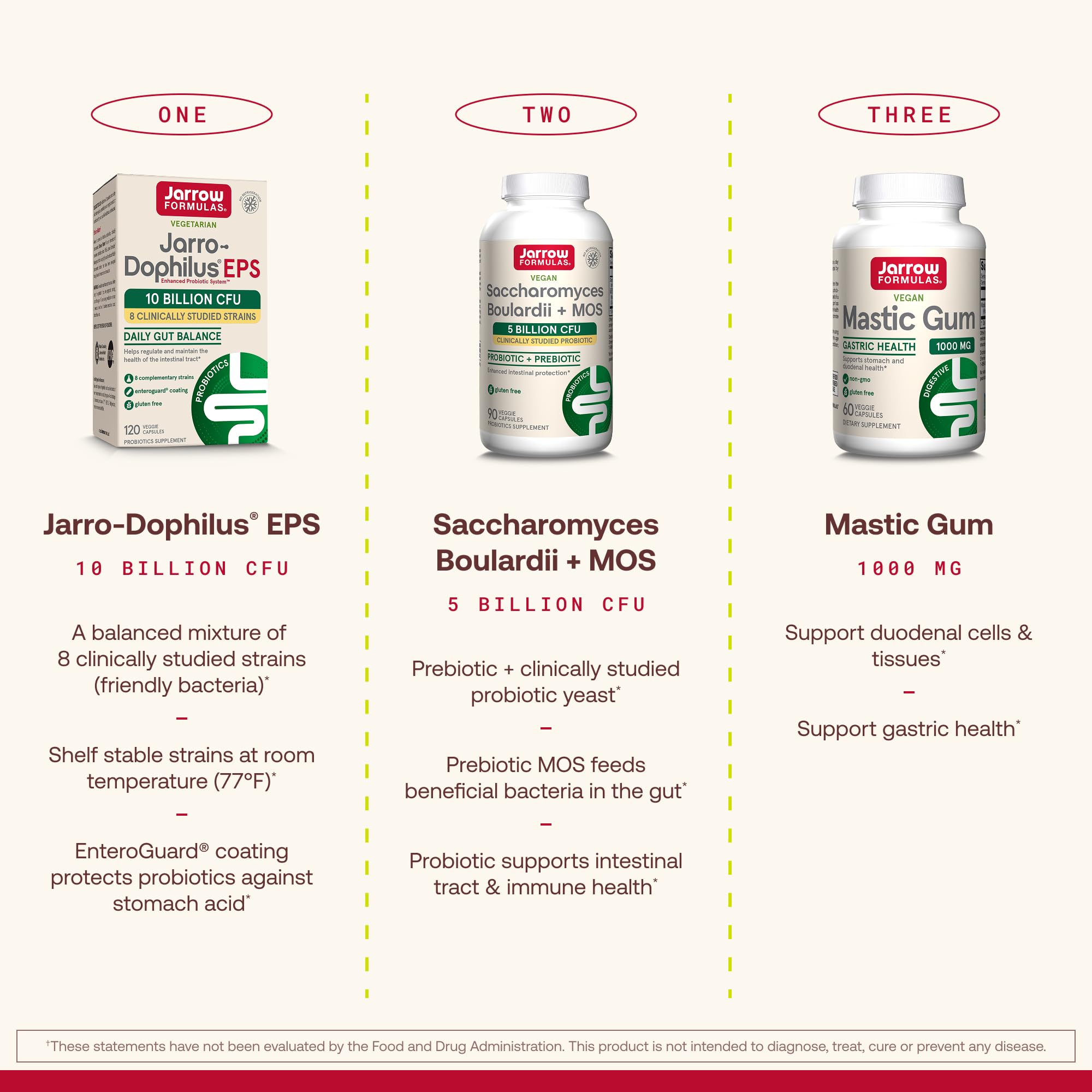 Jarrow Saccharomyces Boulardii + Moss 180 (180 Vegetarian Capsules)