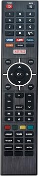 AULCMEET WD65NC Replace Remote Control Compatible with Westinghouse LCD TV WD65NC4190 WE55UC4200 WD50UT4490 WD42UT4490 WD55UB4530 845-058-03B00 WD55UT4490