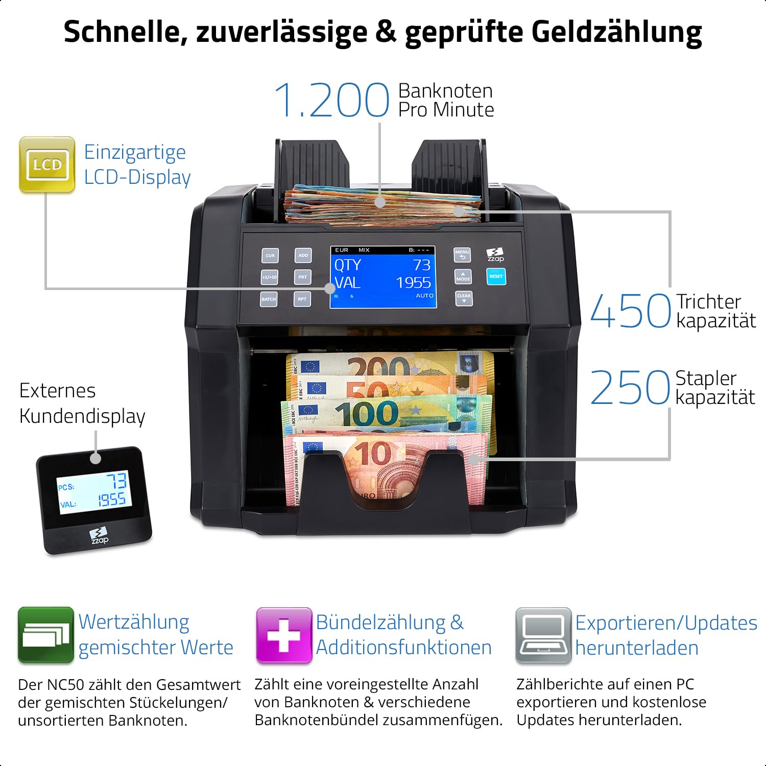 ZZap NC50 Banknotenzähler & Falschgeld-Detektor - Wertzähler für gemischte Stückelungen – Bargeld-Währungsmaschine