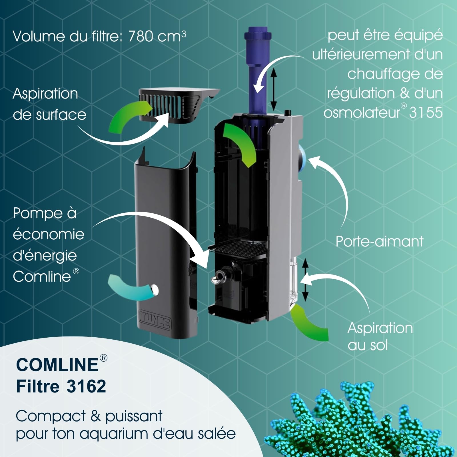 Tunze Comline Filter 3162 l Wasserfilter zur Oberflächenabsaugung + Absaugung von Bodennähe für Aquarien mit 60-400 L l Aquariumfilter mit starker Magnethalterung l flexibles Filtermedium