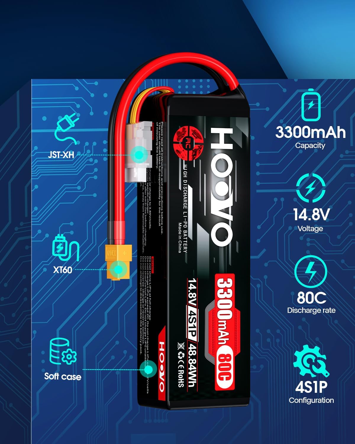 HOOVO 4S Lipo Battery 14.8V 80C 3300mAh RC Lipo Battery Pack Softcase with XT60 Connector for RC Boat, RC Car, Truck, RC Drone Quadcopter Helicopter Airplane FPV, 2 Pack