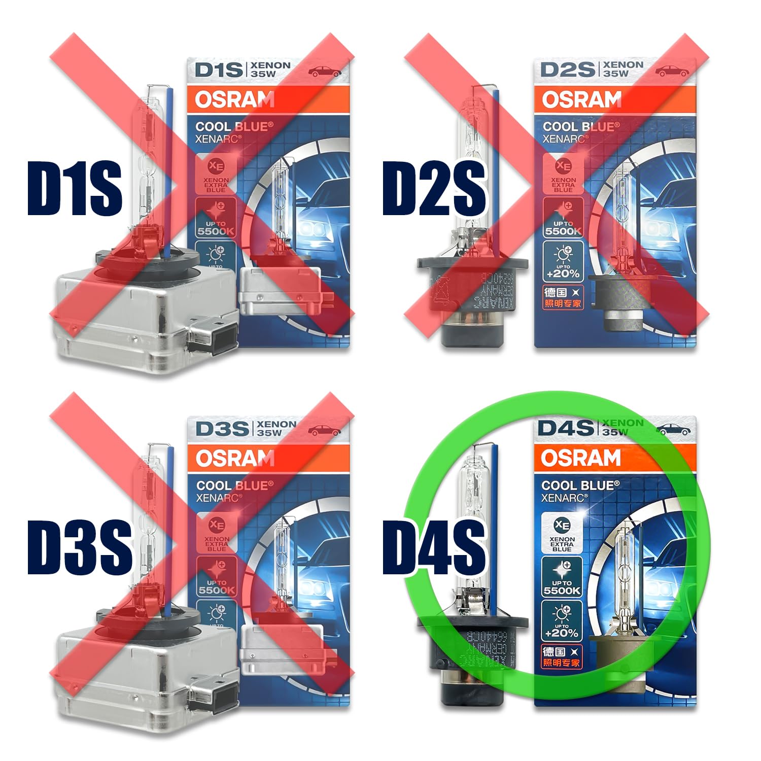 Amazon.com: OSRAM Xenarc D4S Cool Blue HID Xenon Headlight Bulbs