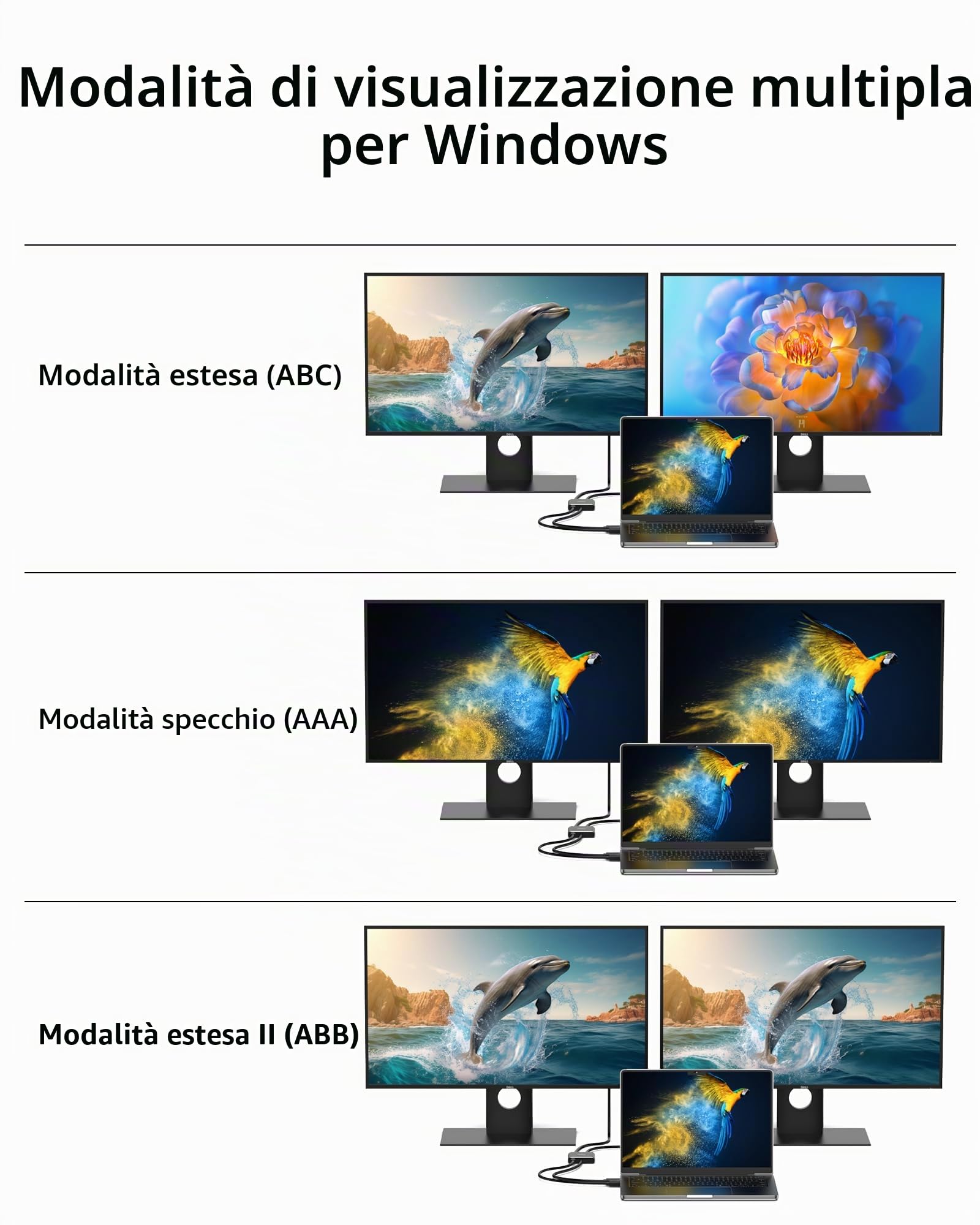 Adattatore splitter da DisplayPort a doppia DisplayPort, hub MST 4K60Hz, 1 in 2 uscite, porta display per doppio monitor, DP1.4, splitter per desktop, laptop