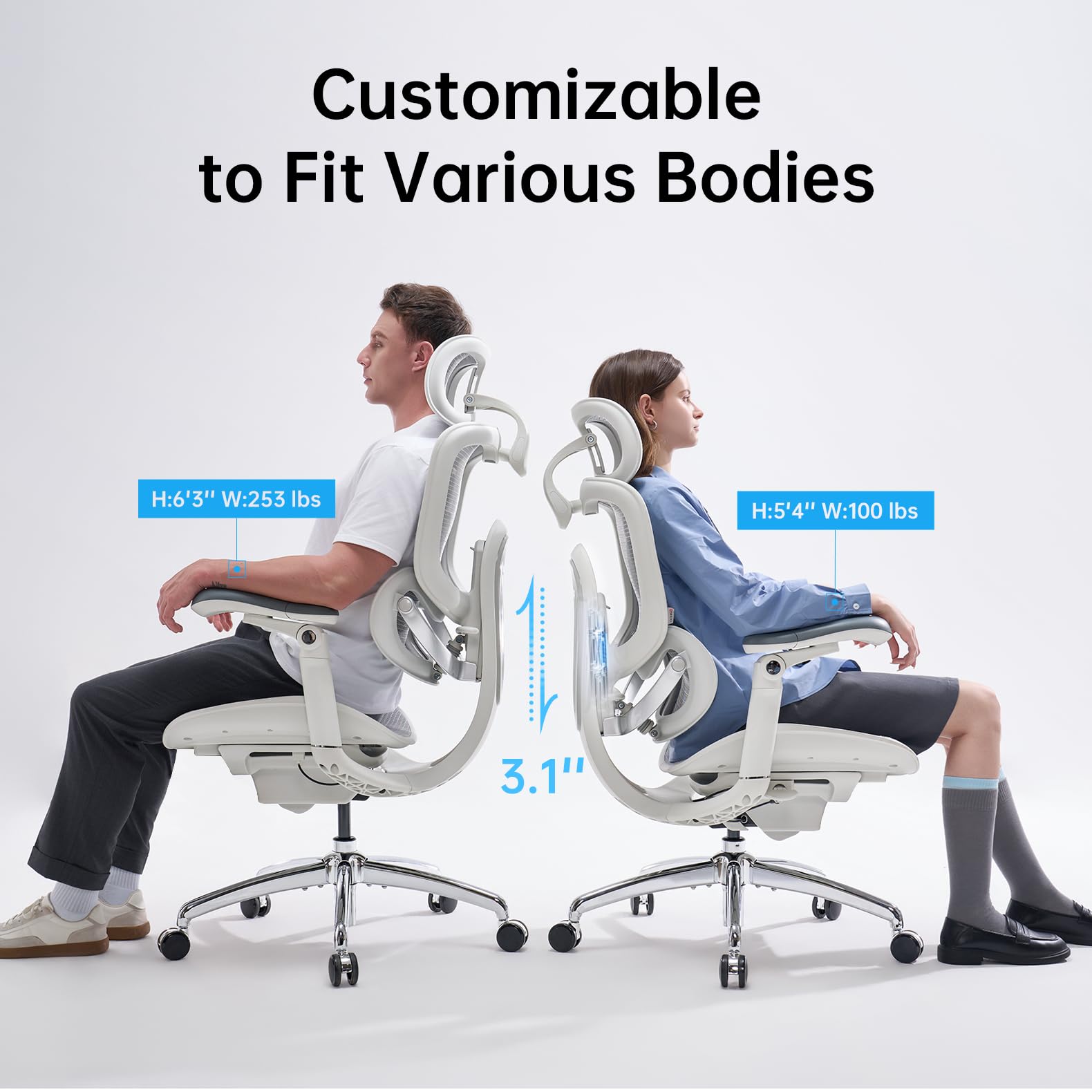 SIHOO Doro C300 V2 Sedia da Ufficio Ergonomica, Sedia da Scrivania in Rete con Braccioli 8D e Supporto Lombare Girevole, Sedia da Computer con Poggiatesta 3D, Inclinazione per l'Ufficio Domestico