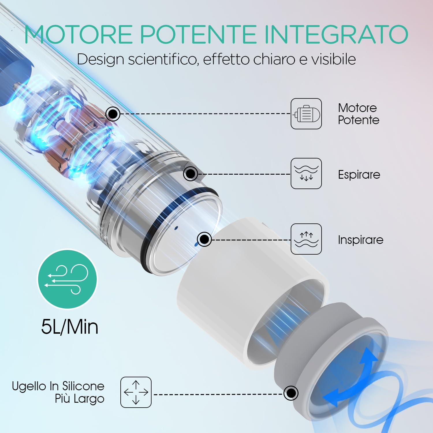 VOYOR Macchina Sottovuoto Alimenti Portatile Utilizzato per la Conservazione Degli Alimenti Palmare Macchina Sottovuoto con 5 Sacchetti Sottovuoto Potenziati Pompa Sottovuoto Alimenti VS500 (Bianco)