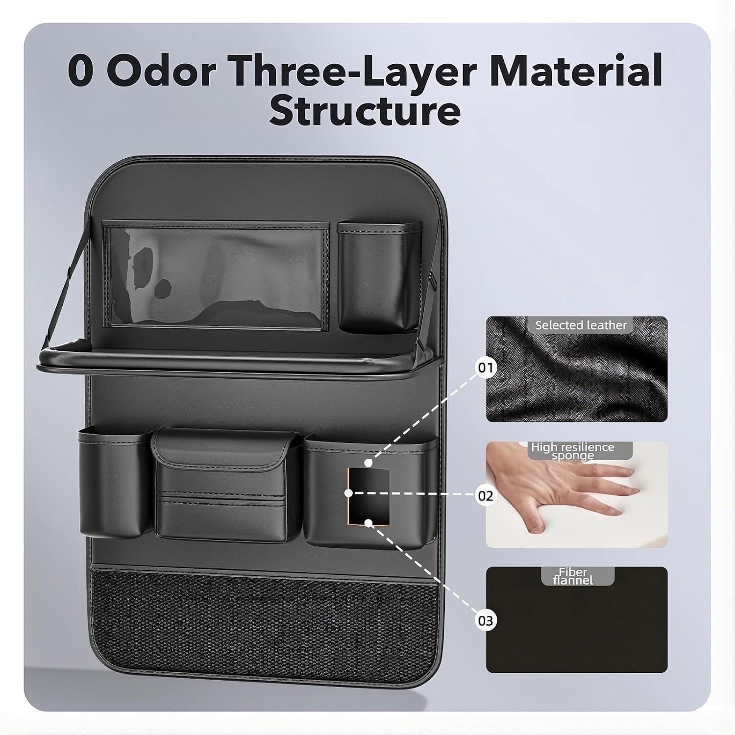 Organizer Auto per Renault Twingo 2010-2026