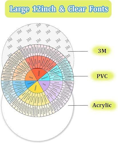 Miniatura 2 de VROCUSE Feelings Wheel - Rueda de acrílico grande de 12 pulgadas para terapia, consejero escolar, trabajador social, decoración de oficina de