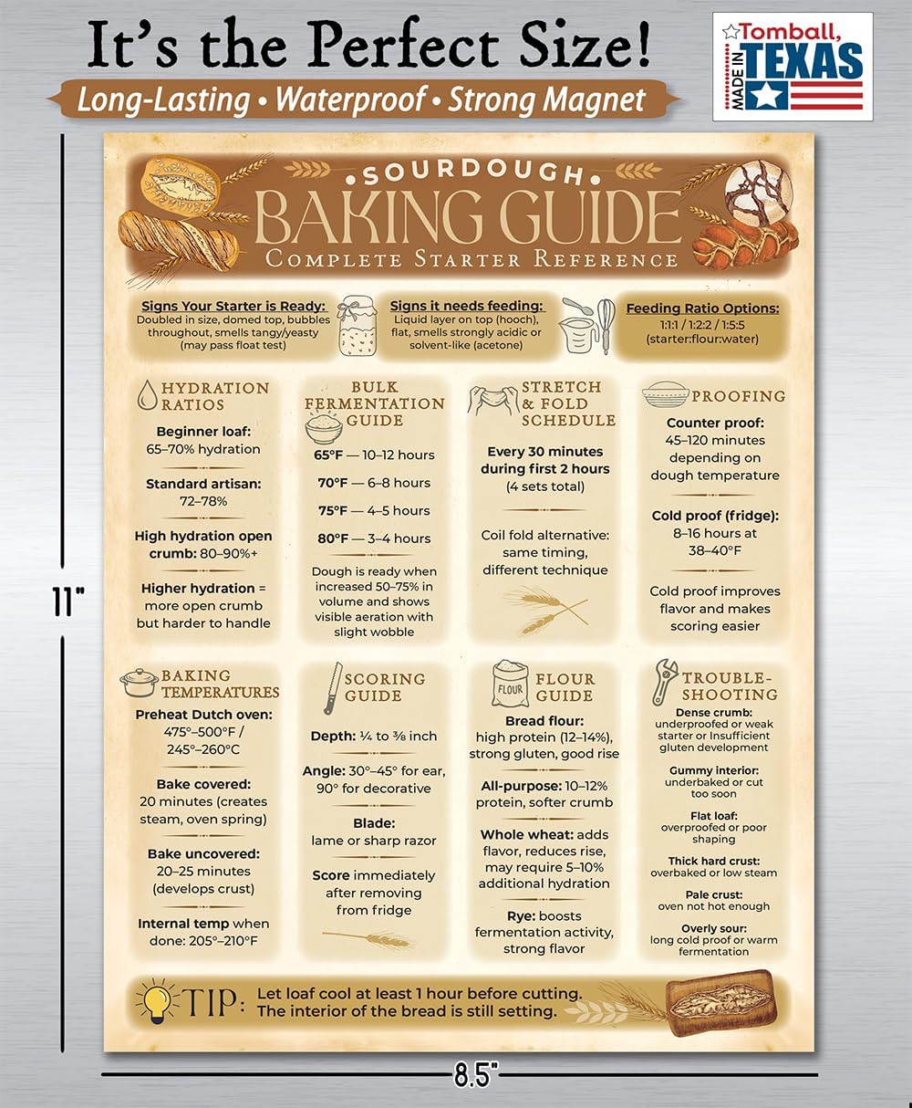 Sourdough Baking Guide Magnet 8.5x11 Bread Starter Reference Chart Fermentation Hydration Ratios Proofing Scoring Tips Baking Temperatures Fridge Reference for Home Bakers Kitchen Cooking Guide