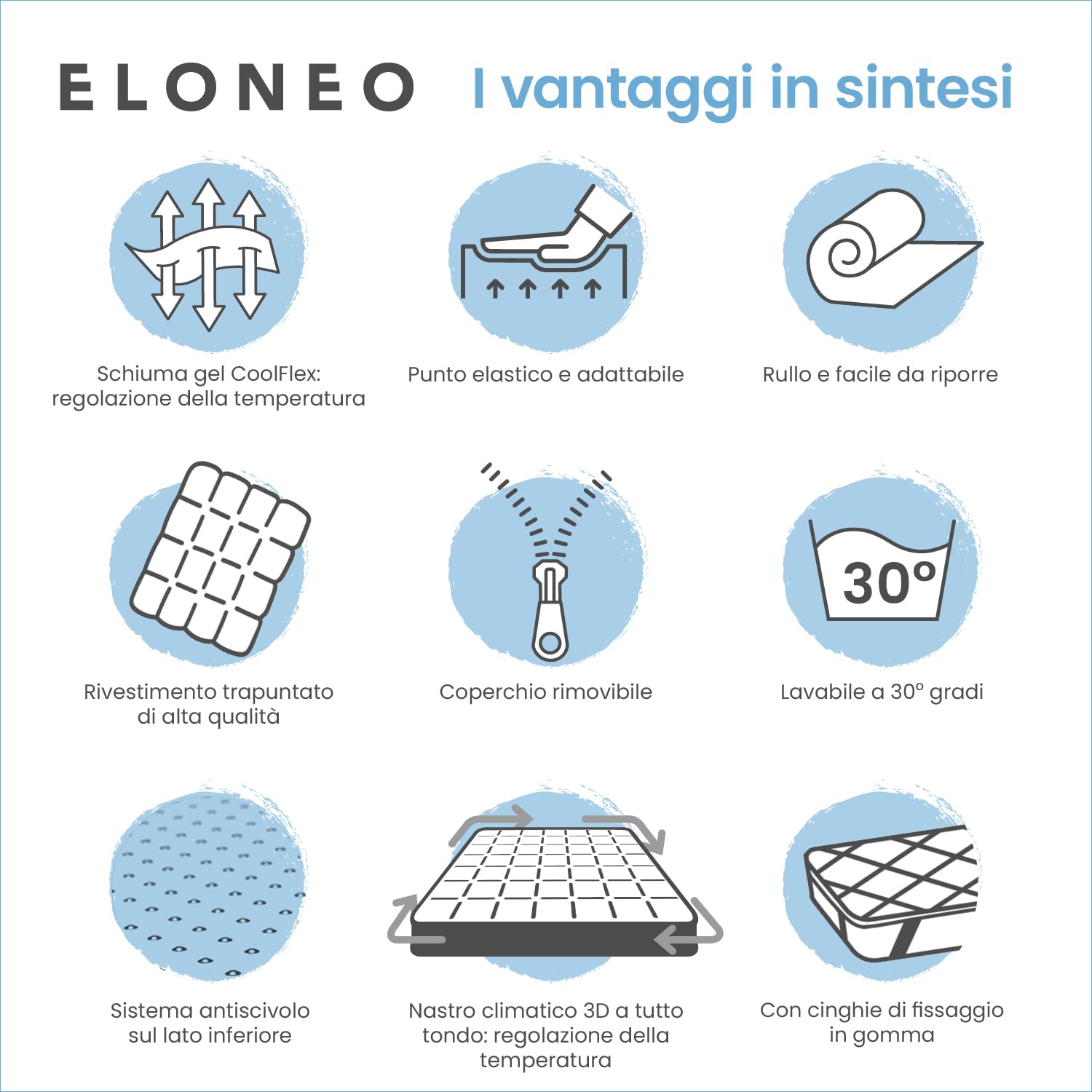 ELONEO Gel Topper 100x190cm, coprimaterasso in schiuma memory gel alta 8 cm, rivestimento in rete 3D traspirante, comodo coprimaterasso per letto e letto boxspring, incl. passanti angolari