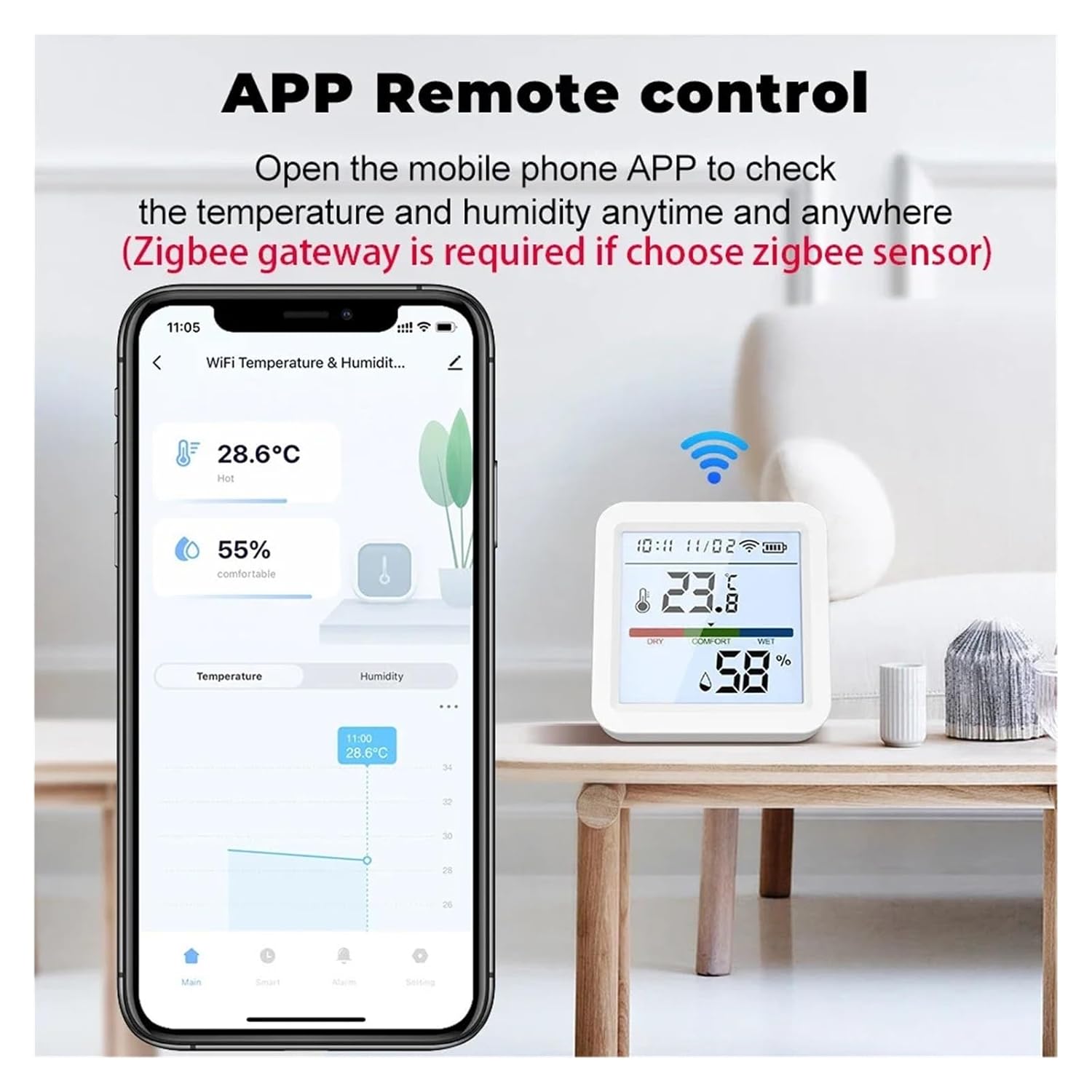 ReniCharge TH05 WiFi Temperature Humidity Sensor app remote control
