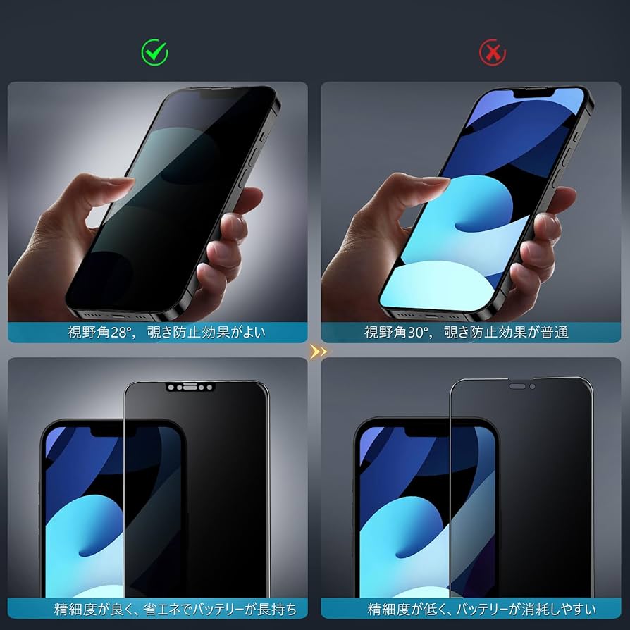 Amazon | MINIKA 360度 覗き見防止フィルム iPhone 12 Mini ガラス Amazon | MINIKA 360度 覗き見防止フィルム iPhone 12 Mini ガラス