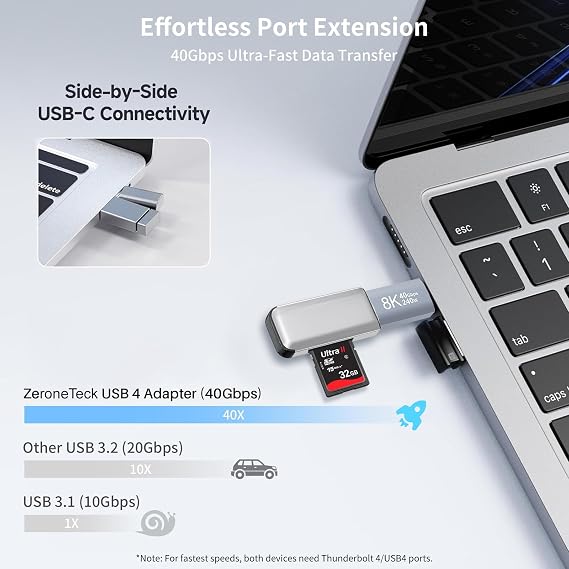 3 Pack USB C to C Extender Adapter [8K Video, 240W Charging, 40Gbps Data]