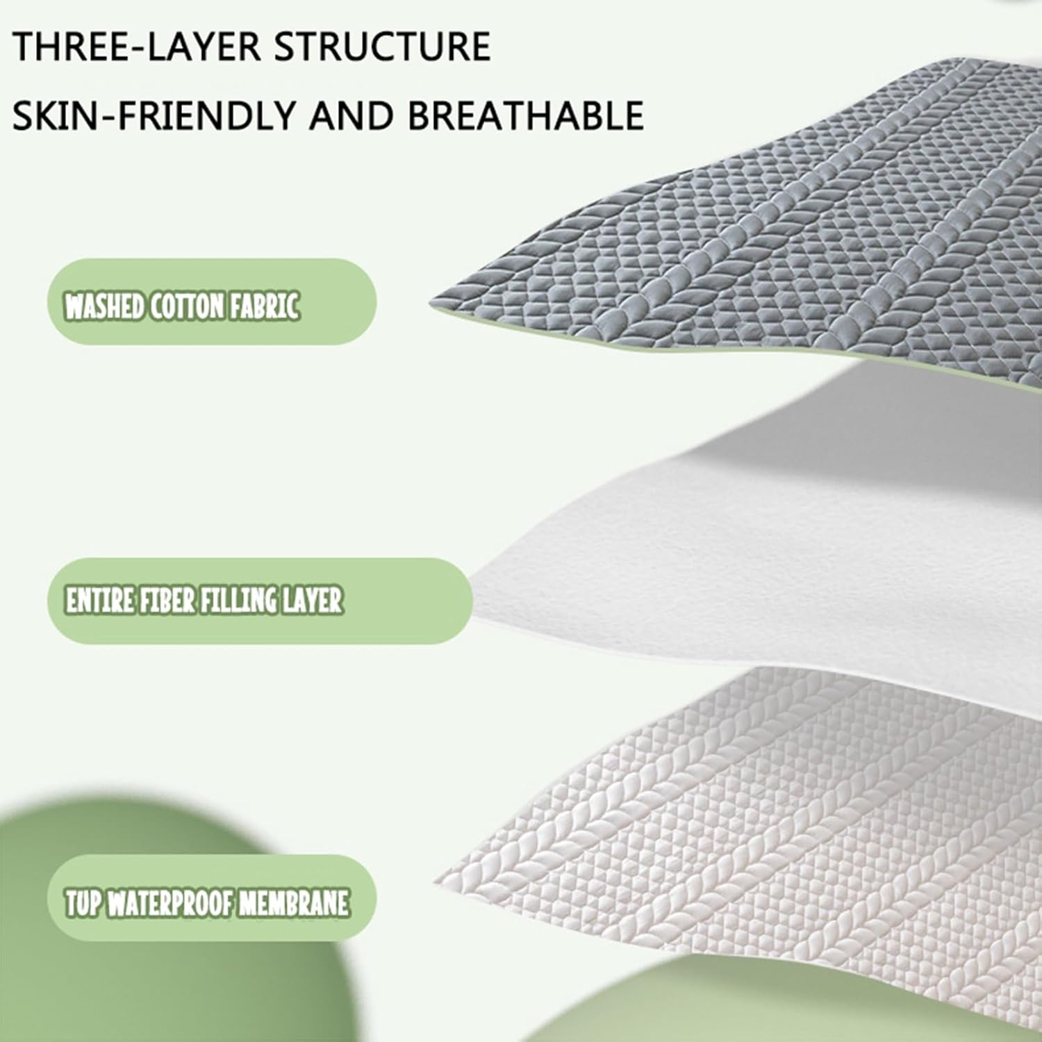 Washed Cotton Fitted Sheet Skin Friendly Breathable Mattress Cover, Twin Bed Mattress Protector, Machine Washable, Elastic, Breathable, Soft(Light Gray,90x200cm)