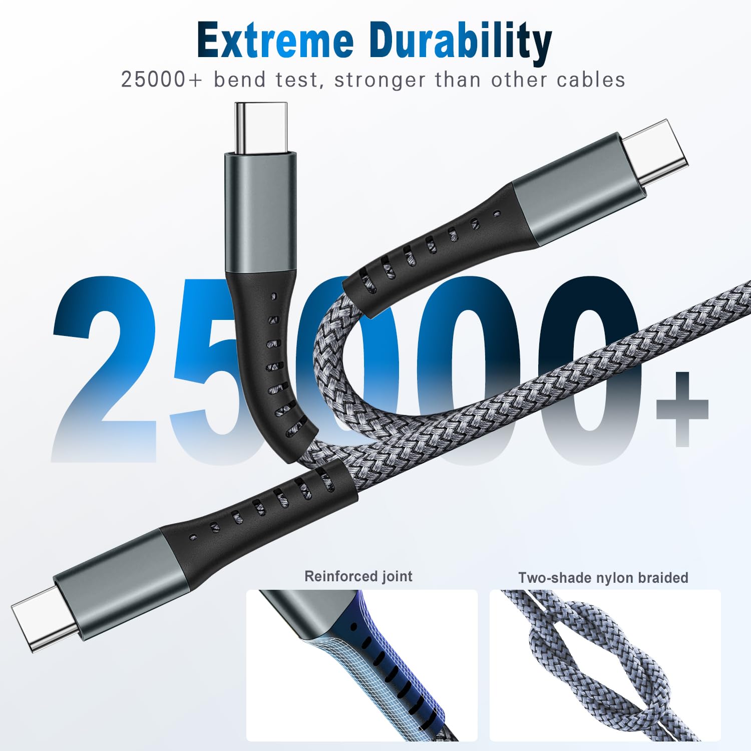 Paquete de 3 cables de carga rápida USB C de nailon trenzado tipo C a tipo C de 3 pies y 60 W para Samsung S23 Ultra/A14/S23/A54, iPhone 16/Pro Max, iPhone 15/Pro Max, Pixel 8 7, Redmi, iPad Pro | Compatible con Samsung, iPhone, Pixel, iPad, MacBook. Nail