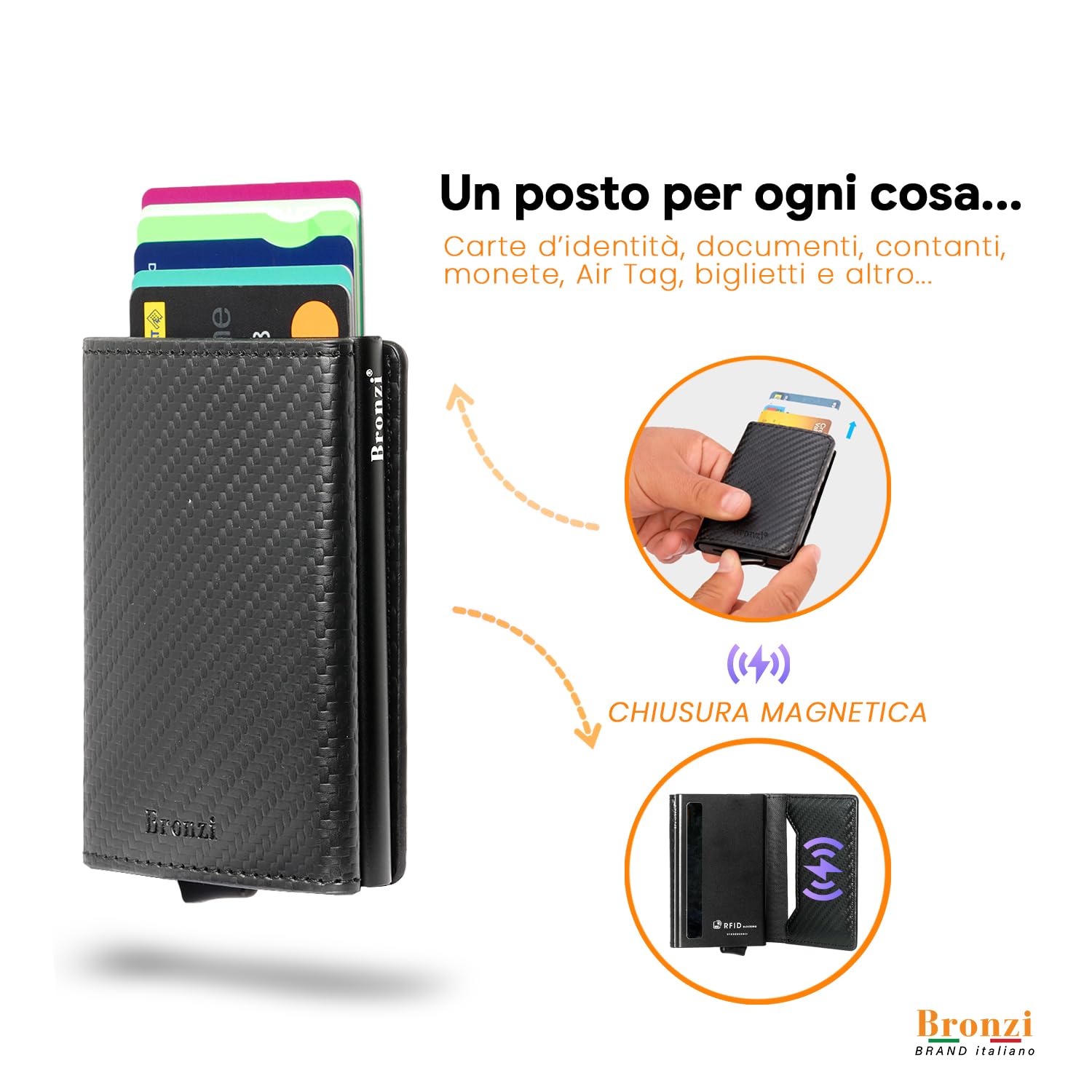Bronzi® Portafoglio Uomo Slim Piccolo | Portacarte Uomo Donna Portatessere Porta Carte Di Credito | Portafogli Mini Protezione (𝐌𝐀𝐆𝐍𝐄𝐓𝐈𝐂 𝐂𝐀𝐑𝐁𝐎𝐍, 𝐌𝐀𝐆𝐍𝐄𝐓𝐈𝐂 𝐂𝐀𝐑𝐁𝐎𝐍)