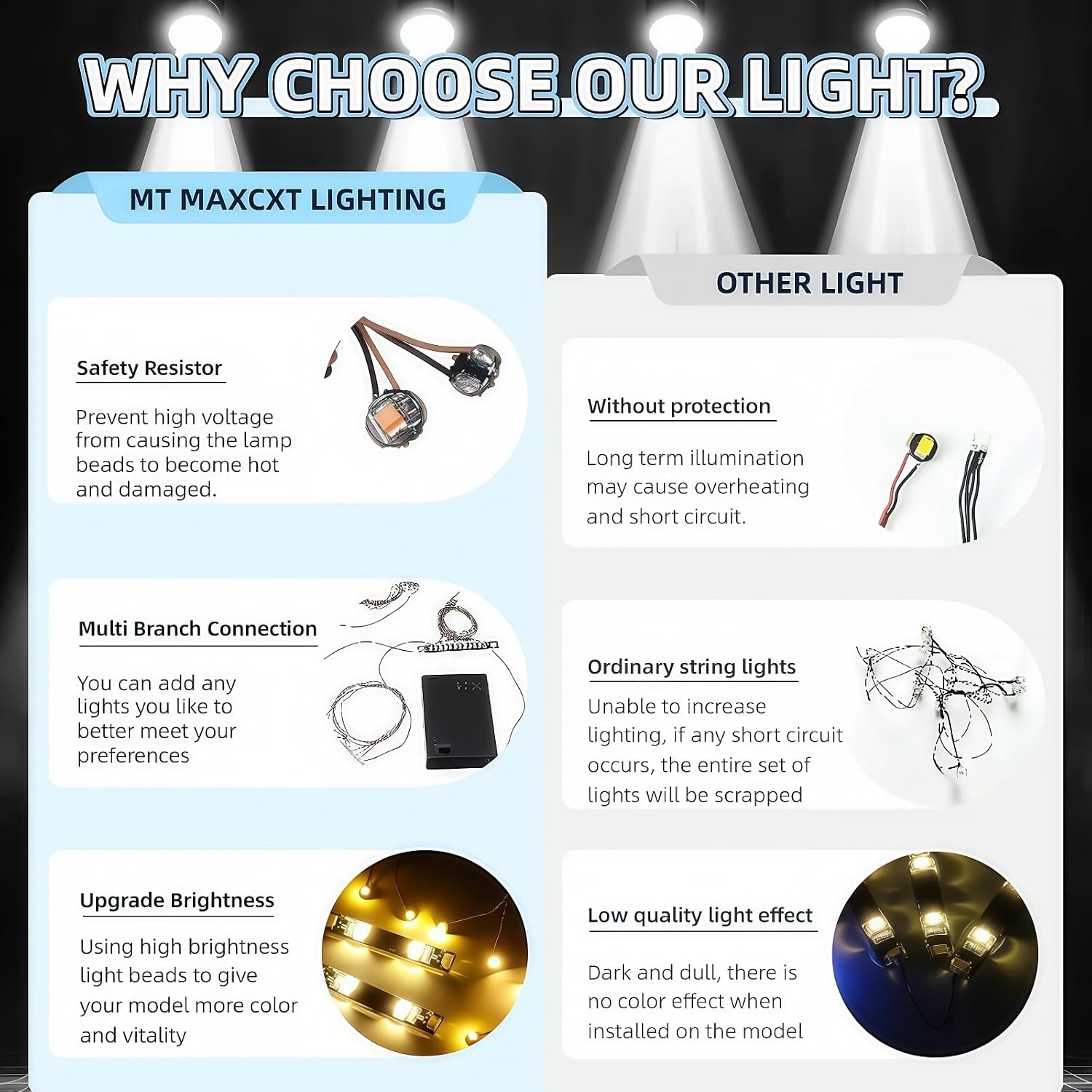 Decorative Light Accessories Compatible with Lego 21357 Pixar Luxo Jr Building Blocks Model Only Led Lights NOT Included The Model image 5