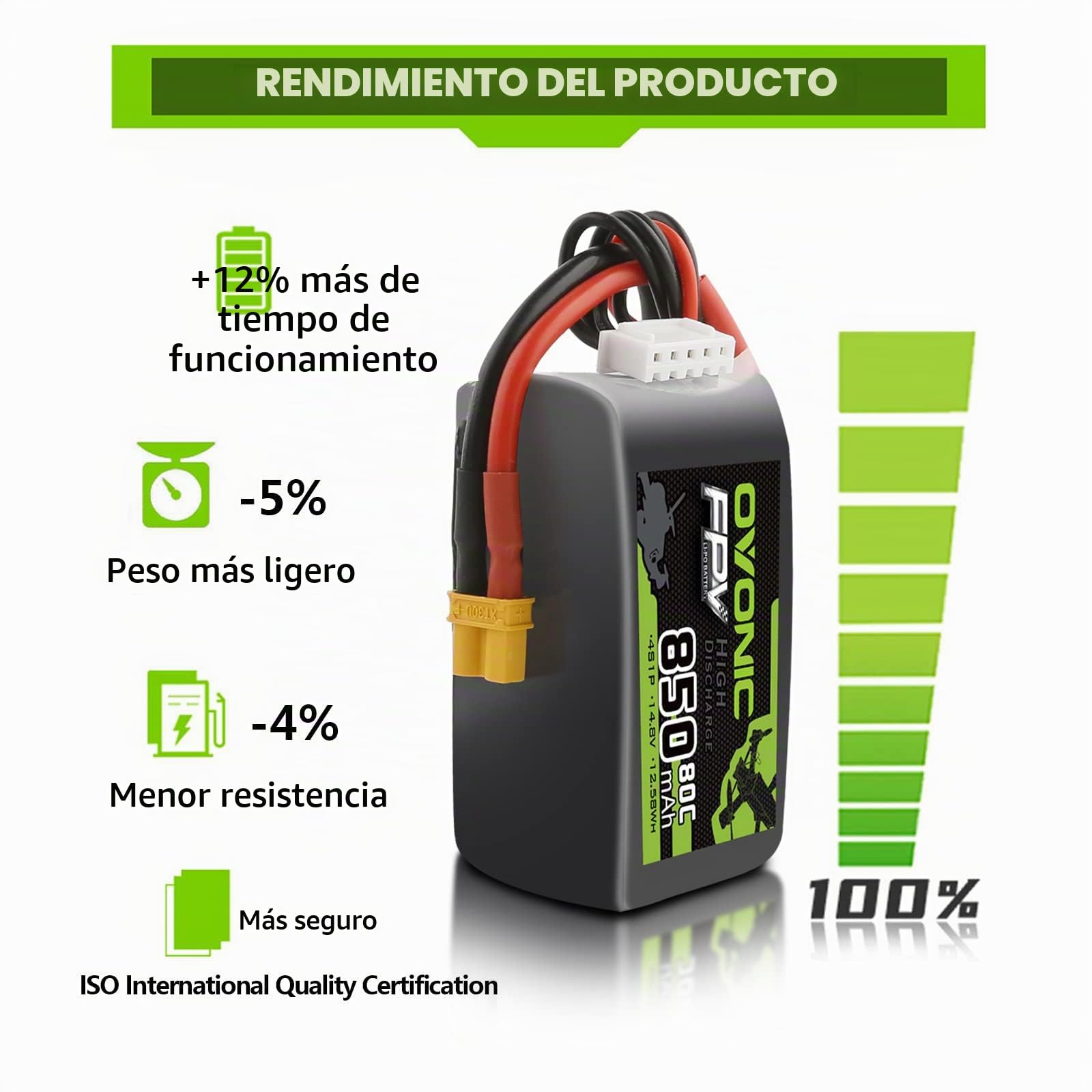 OVONIC 4s Batería Lipo 80C 850mAh 14.8V con XT30 para RC Avión Quadcopter Helicóptero FPV Racing Drone (4 Piezas)
