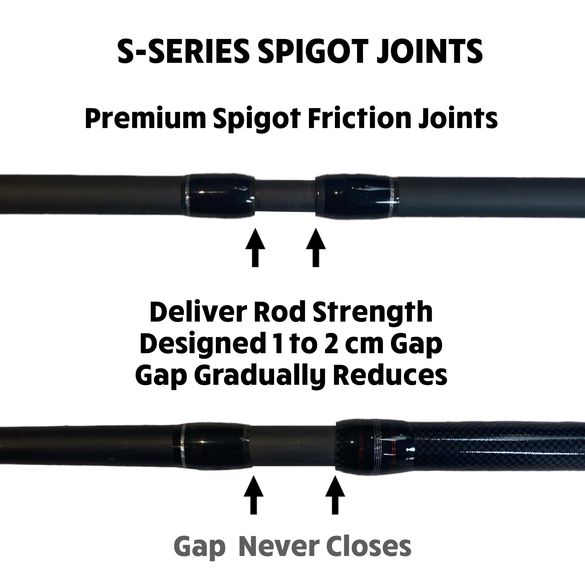 Amazon.co.jp: Rigged and Ready S MaxとS ミッドトラベルフィッシング