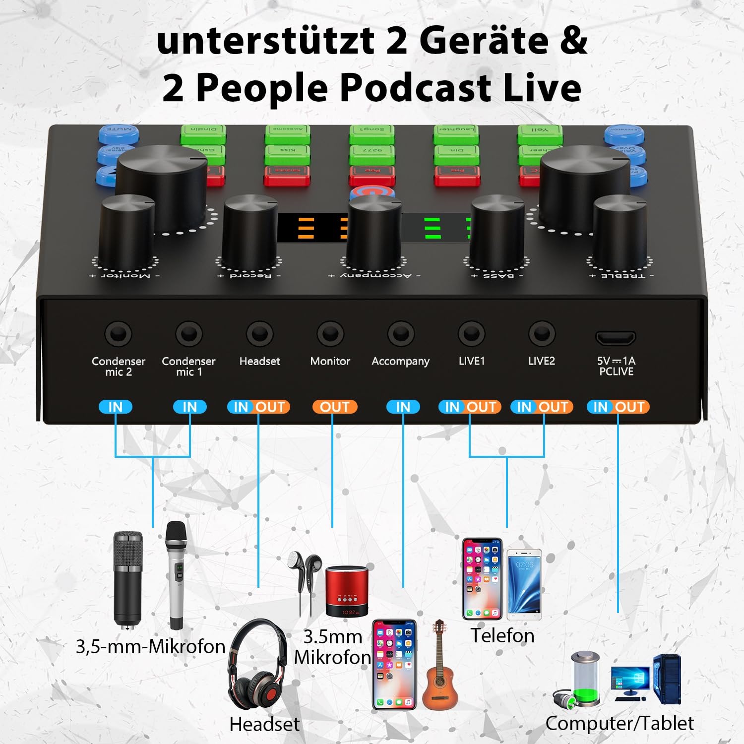 Brvomussy Podcast Mikrofon Set mit Audio Mixer und Voice Changer, Kondensatormikrofon Komplettset mit Mikrofonarm für Live Streaming, Podcast, Gaming, YouTube, TikTok, Gesang und PC Aufnahme