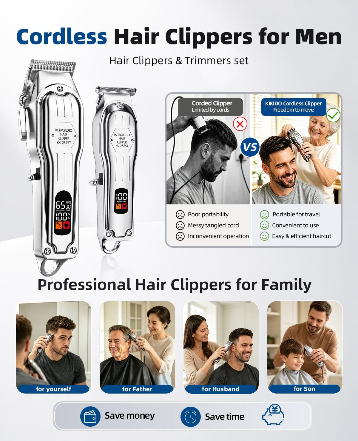 KIKIDO Cortapelos profesional inalámbrico para hombres, kit de corte de pelo con pantalla LCD inalámbrica, máquina de corte de pelo recargable para la familia (plateado)