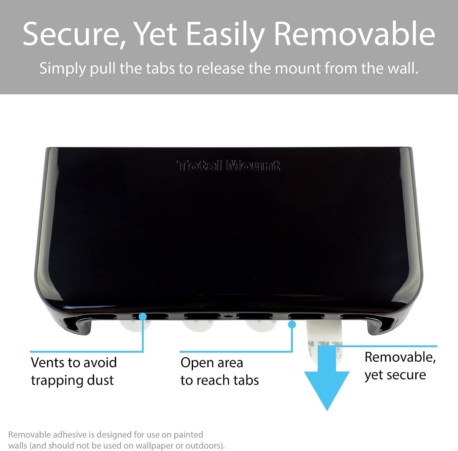 ReliaMount Bundle for Apple TV and Remotes image 4