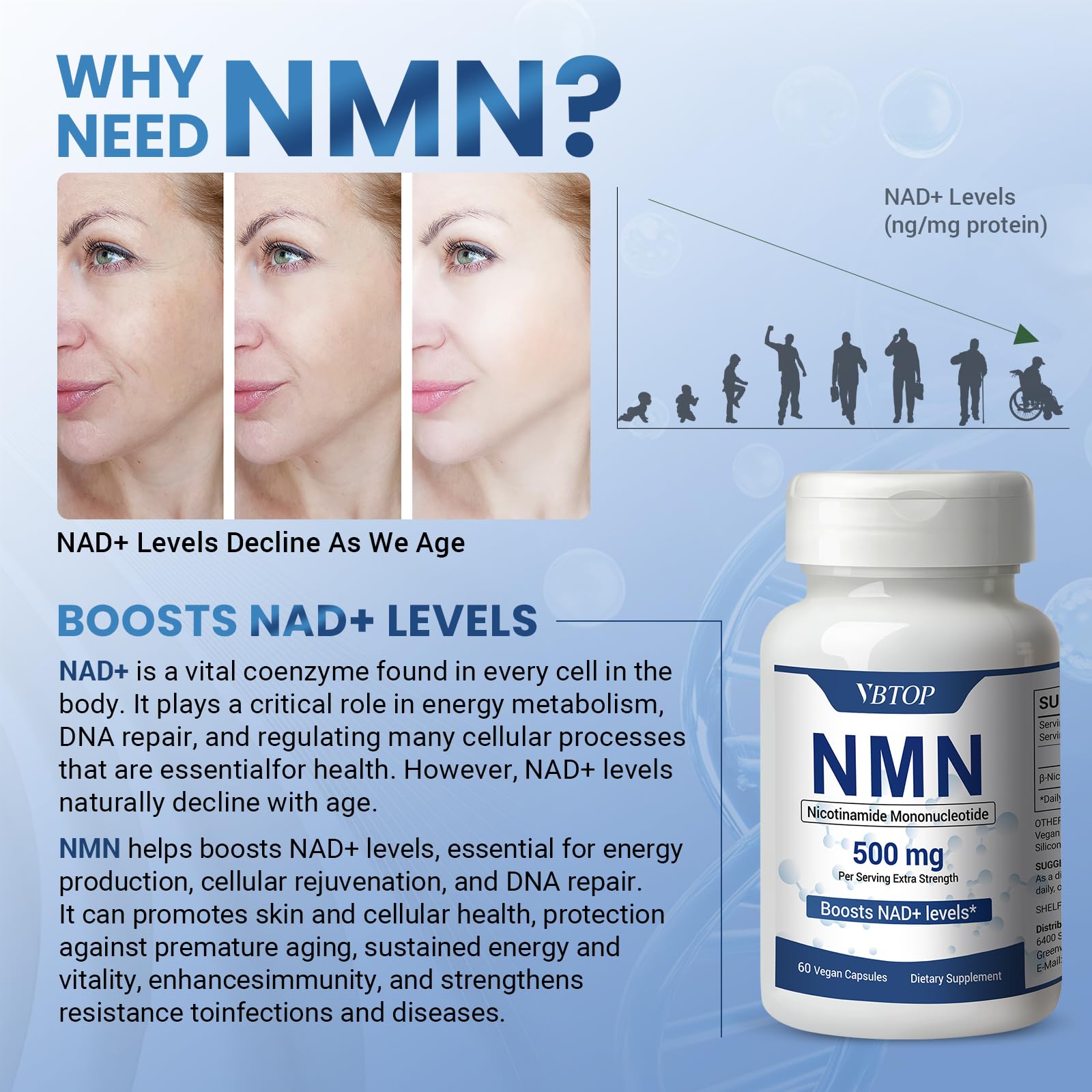 NMN (Nicotinamide Mononucleotide) 500mg Supplement, 120 Vegan Capsules — Amazon image 3