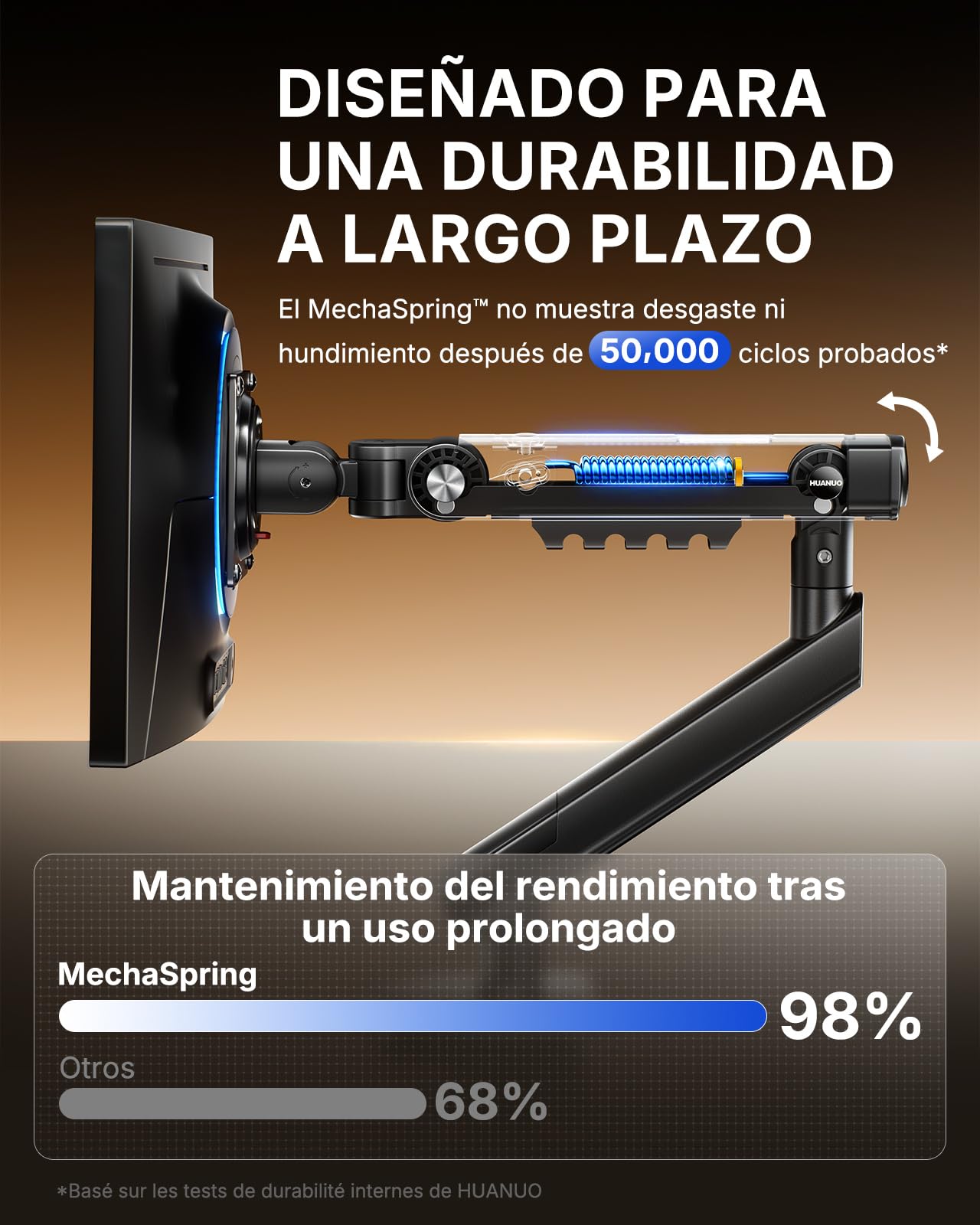HUANUO Soporte Monitor para Pantallas de 13 a 32", Brazo Monitor MechaSpring con Inclinación/Giro/Rotación, FlowLift Pro Montaje VESA sin Herramientas, Montaje por Mordaza-C u Ojal, Carga Máx. 9 KG