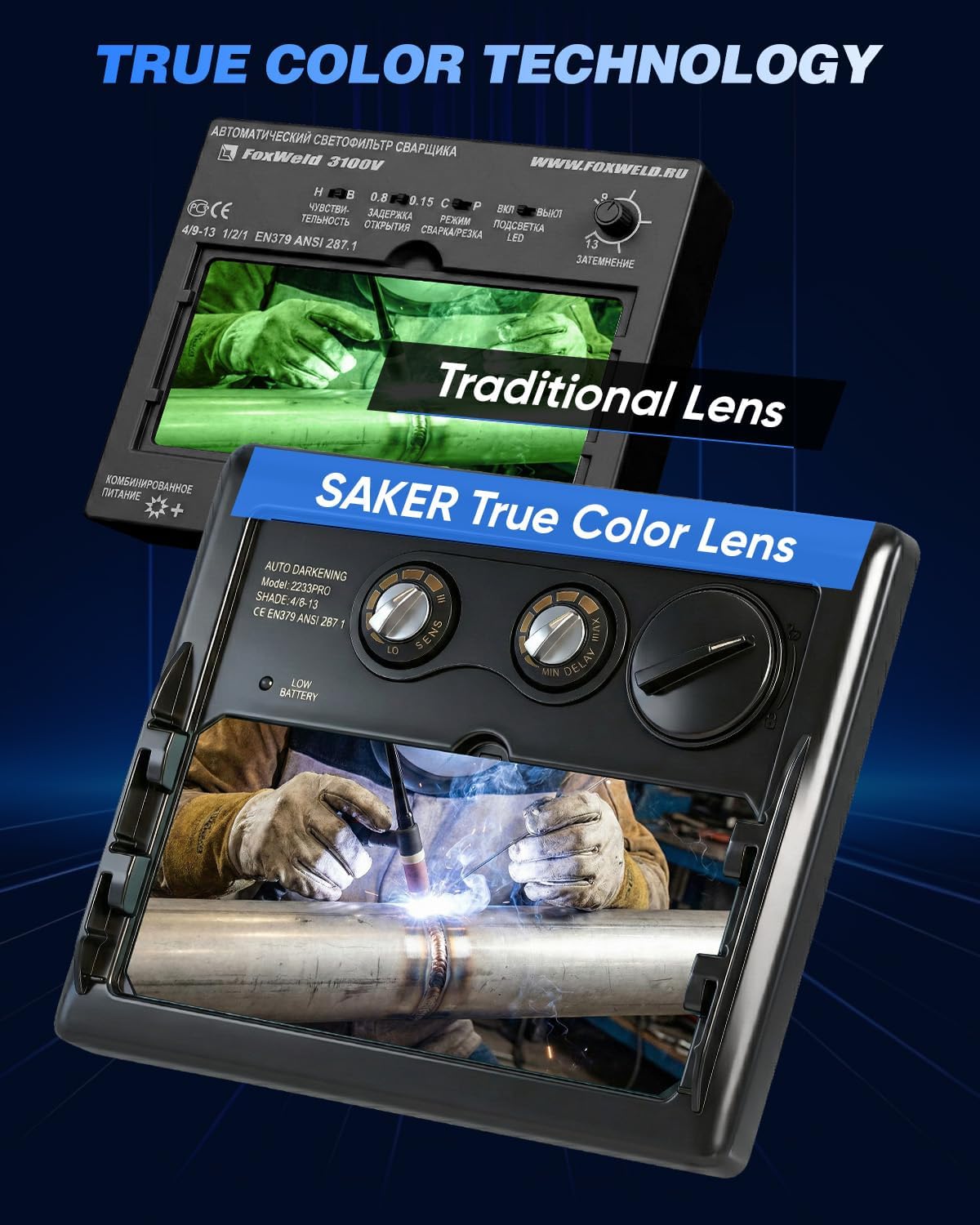 Saker Portable Welding Machine - Saker Auto Darkening Welding Helmet with LED Light