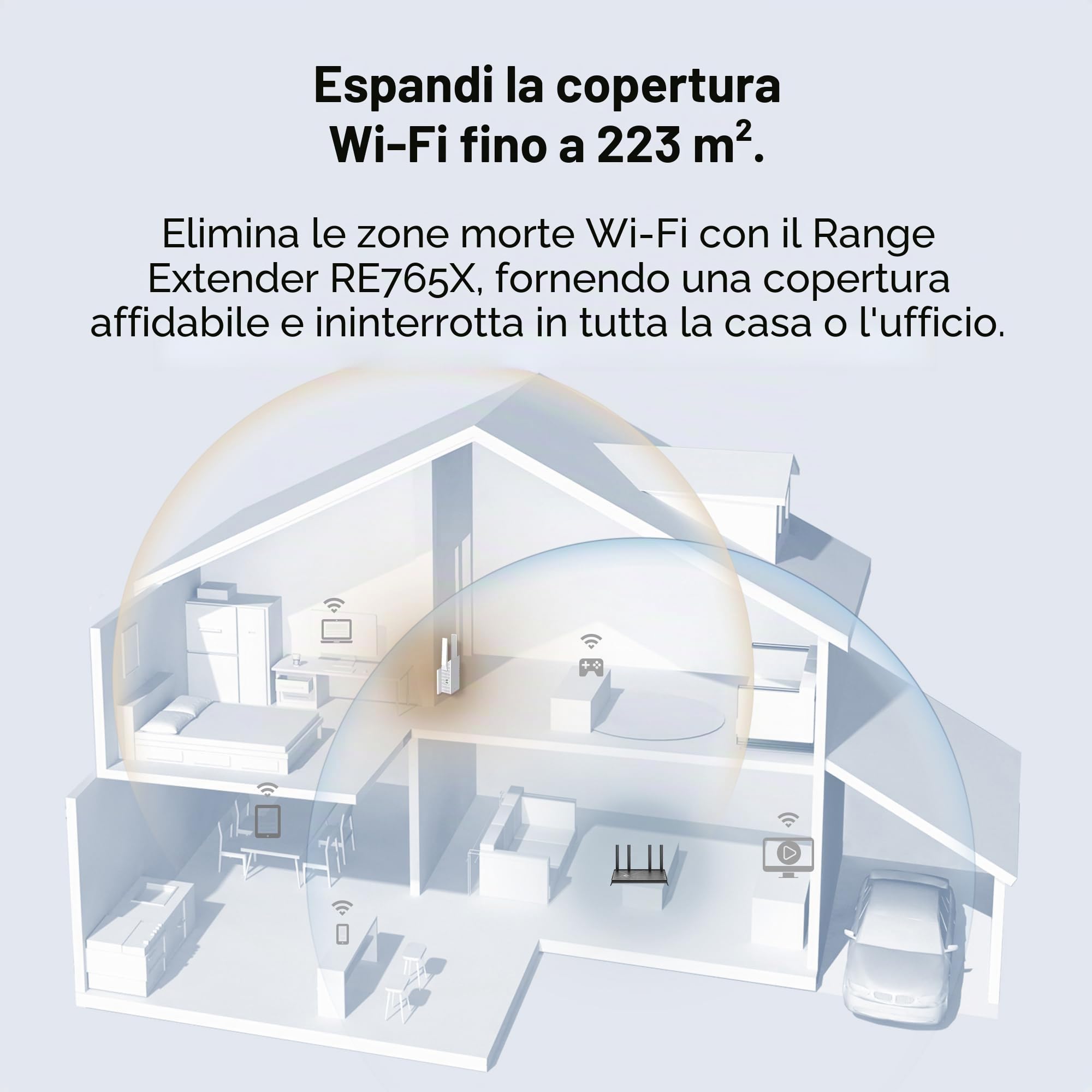 TP-Link RE765X AX3000 WiFi 6 Range Extender w/Smart Plug Integrated Passthrough | Ripetitore wireless dual-band con porta Ethernet | Fino a 2400 mq, 64 dispositivi | Compatibile EasyMesh |