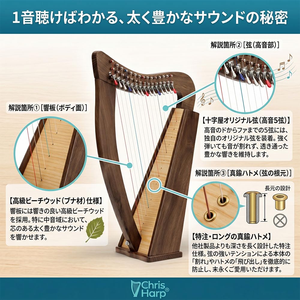 Amazon | 【Amazon.co.jp 限定カラー】小型 15弦レバーハープ 【Chris