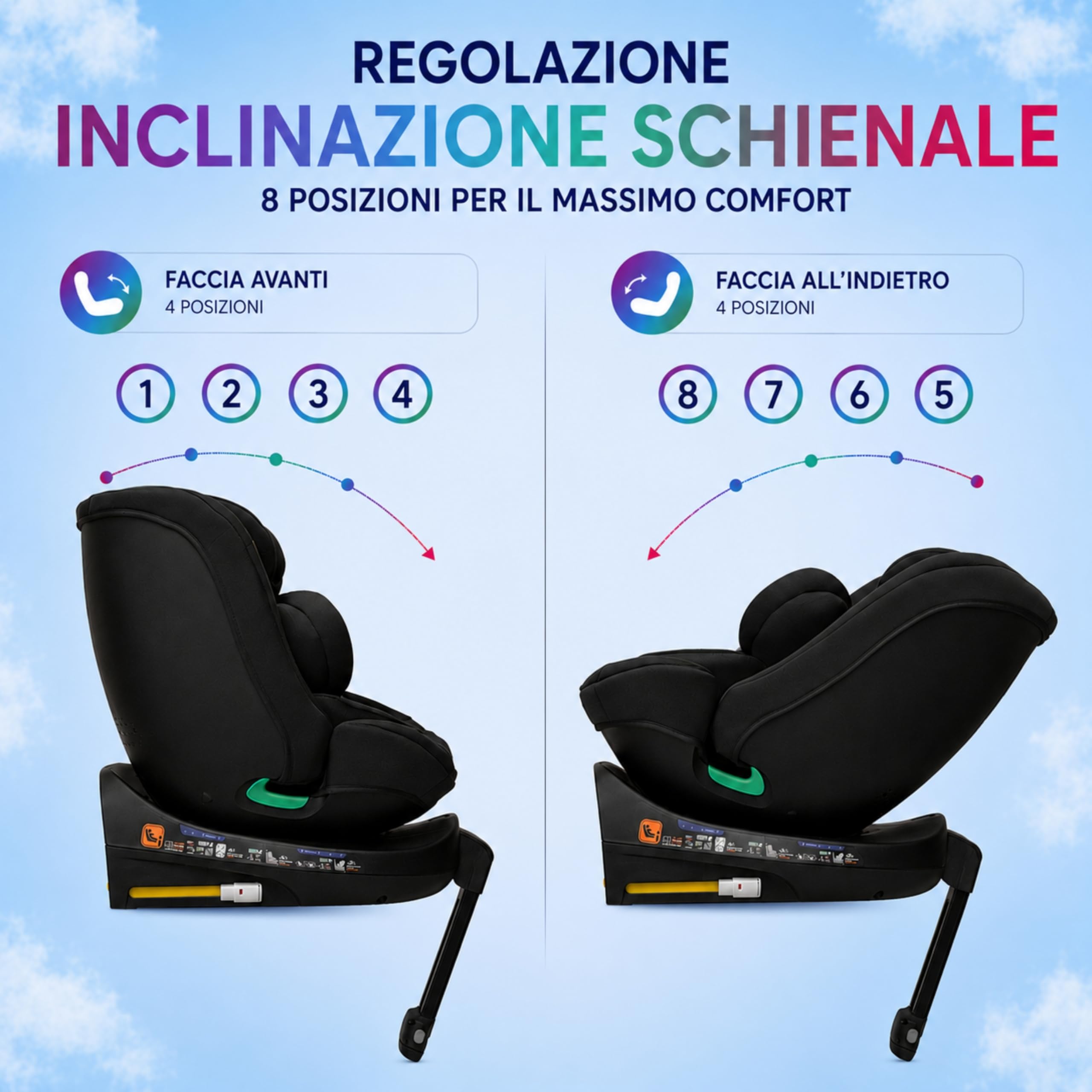 KidsZone Seggiolino Auto 0-36 kg Isofix Girevole 360° - 0-12 anni Gruppo 0/1/2/3 40-150 cm i-Size - Schienale Reclinabile In 8 Posizioni, Regolazione Del Poggiatesta (24 Cm)