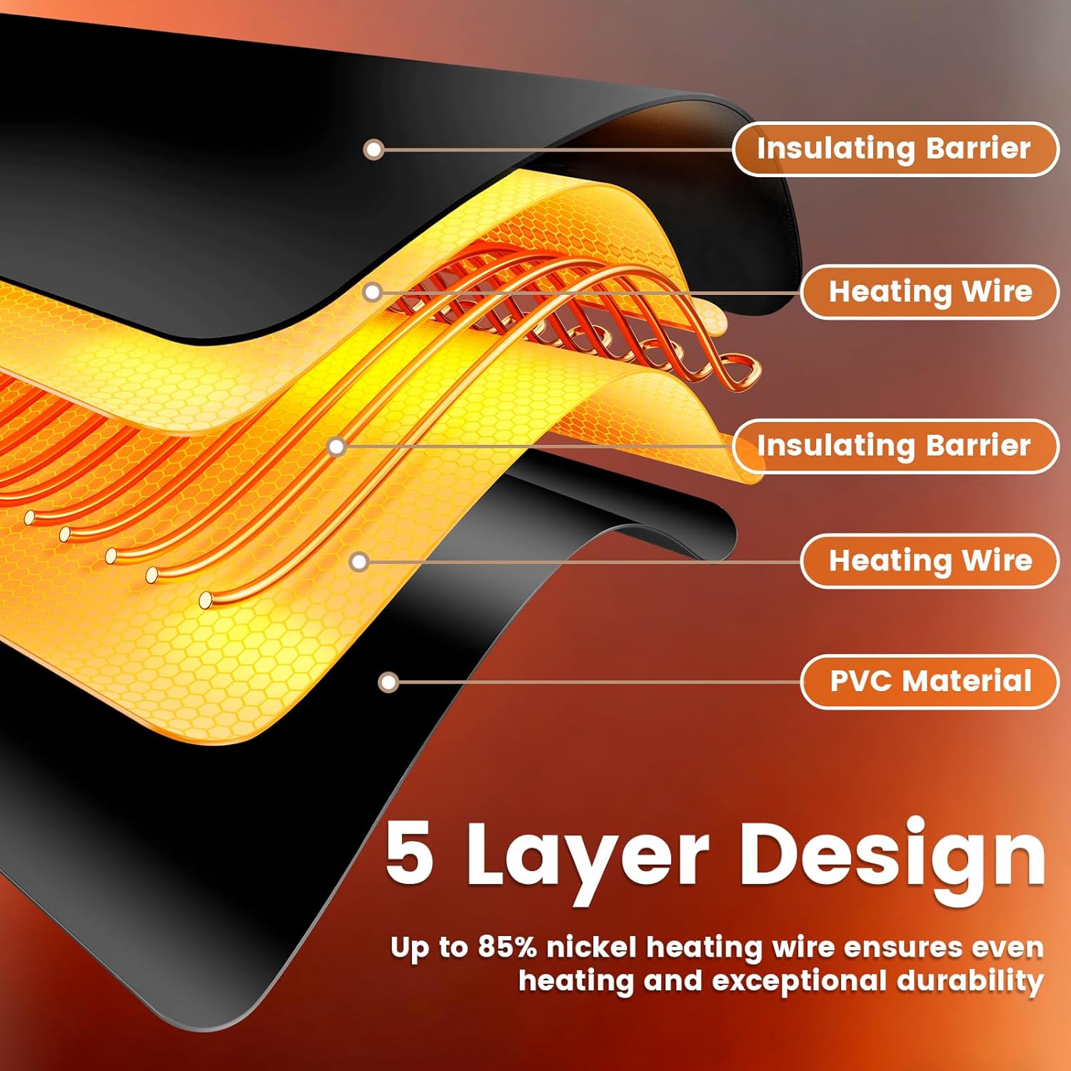 Bread Riser Fermentation Heating Pad Sourdough Starter Warmer