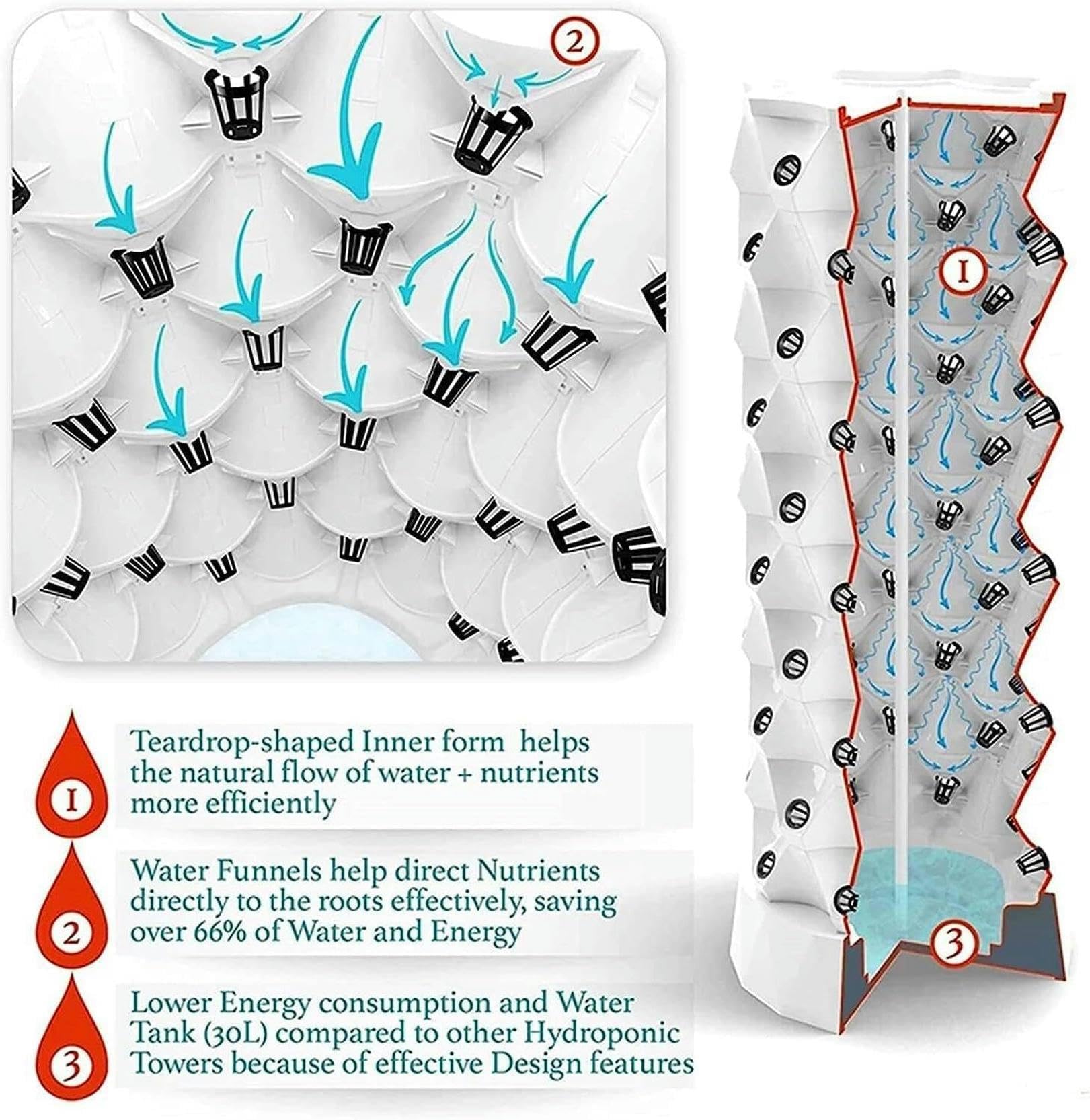 Wewnętrzny ogród hydroponiczny, pionowy system uprawy ziół i owoców, 10 warstw, 67 x 170 cm, wydajne rozwiązanie do ogrodnictwa wewnętrznego bez gleby