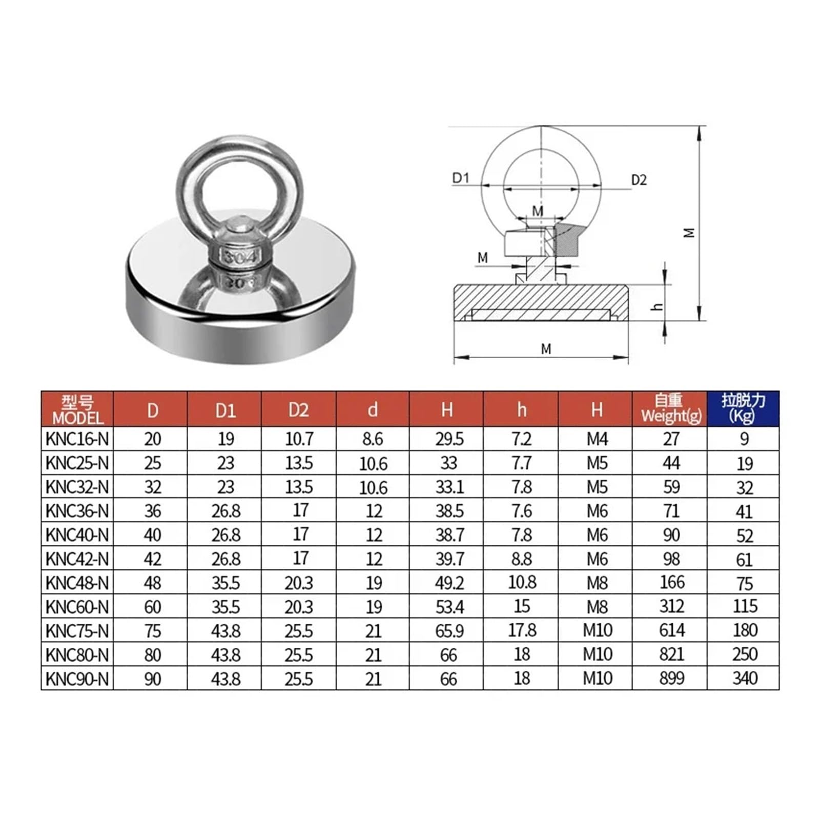 GeRRiT 10 pièces Support Ndfeb Permanent en néodyme Fort D16mm D25mm Aimant Puissant Recherche aimants Crochet Support magnétique pêche récupération (Size : Diameter 42mm)