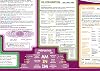 mindmemo Poster - Die deutschen Wortarten - German Grammar: Parts of Speech - DinA2 PremiumEdition