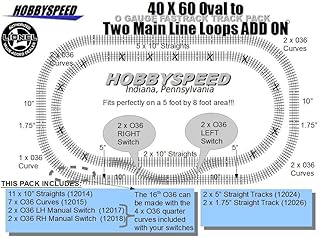 40x60 Oval to A 2 Main LINE Loop Track Pack ADD ON Pack
