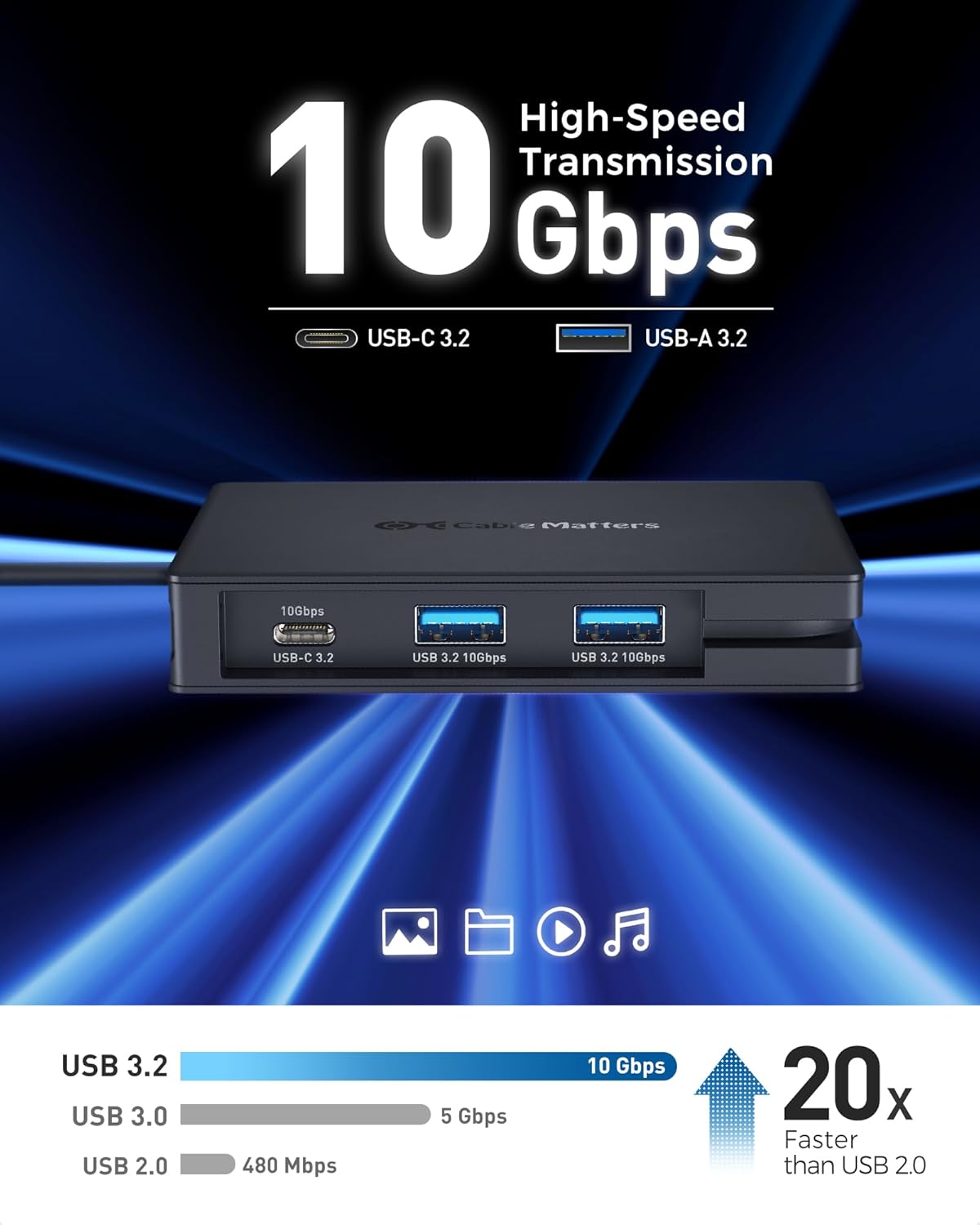 Cable Matters 8-in-1 Portable 40Gbps Dual HDMI USB4 Hub, USB 4 Dock with 2X 4K@60Hz or 1x 4K@120Hz / 8K@30Hz, 100W PD, Gigabit Ethernet, Compatible with Thunderbolt 4 (*macOS's Display Limitation)