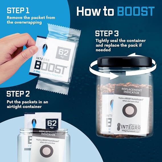 Integra Boost 2-Way Humidity Control Pack - Preserve Flavor & Control Humidity at 62% RH - Moisture Absorber for Herbs, Spices & More - 4 Gram (Pack of 20)