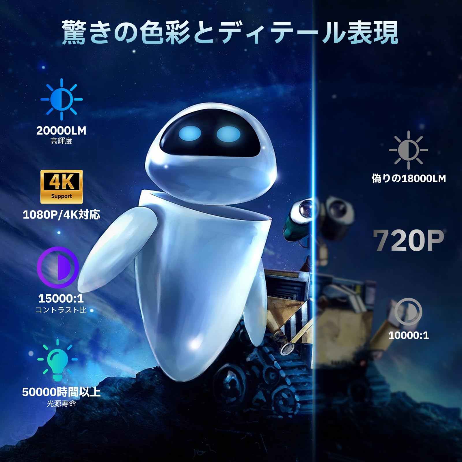 Amazon.co.jp: Maypug プロジェクター 家庭用 小型【Android TV・APP