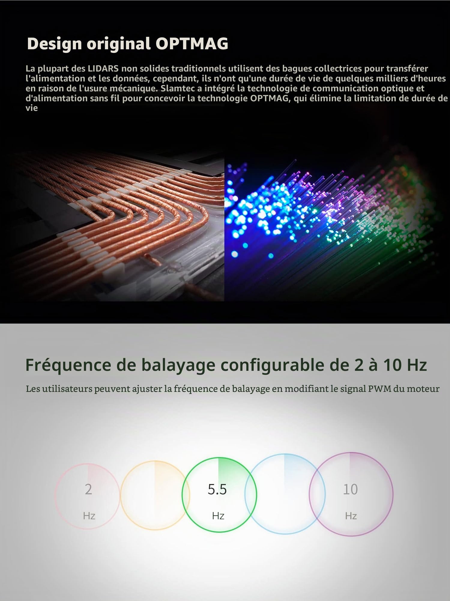 youyeetoo RPLIDAR A2M12 Scanner Lidar à 360 degrés Distance de mesure 12 m Fréquence d'échantillonnage 16 000 Hz Compatible avec les SDK précédents A2