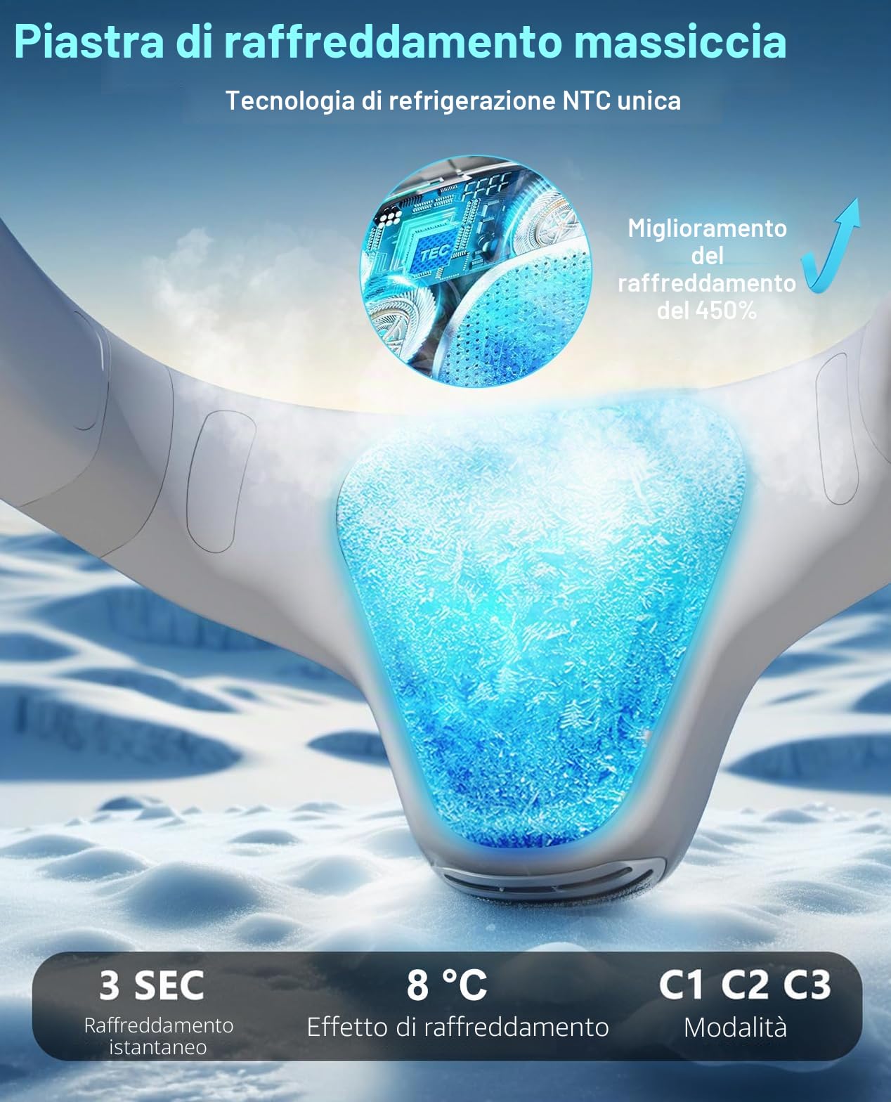 Ventilatore da Collo Portatile con Grande Ghiaccio Piastra di Raffreddamento, Ventilatore Silenzioso 360° Presa d'aria Fredda Posteriore,Condizionatore 6000mAh USB Ricaricabile per Viaggio Uff, Bianco