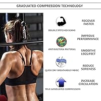 Vista 7 de Medias de compresión hasta el muslo para mujeres 30-40mmHg sin pies para várices