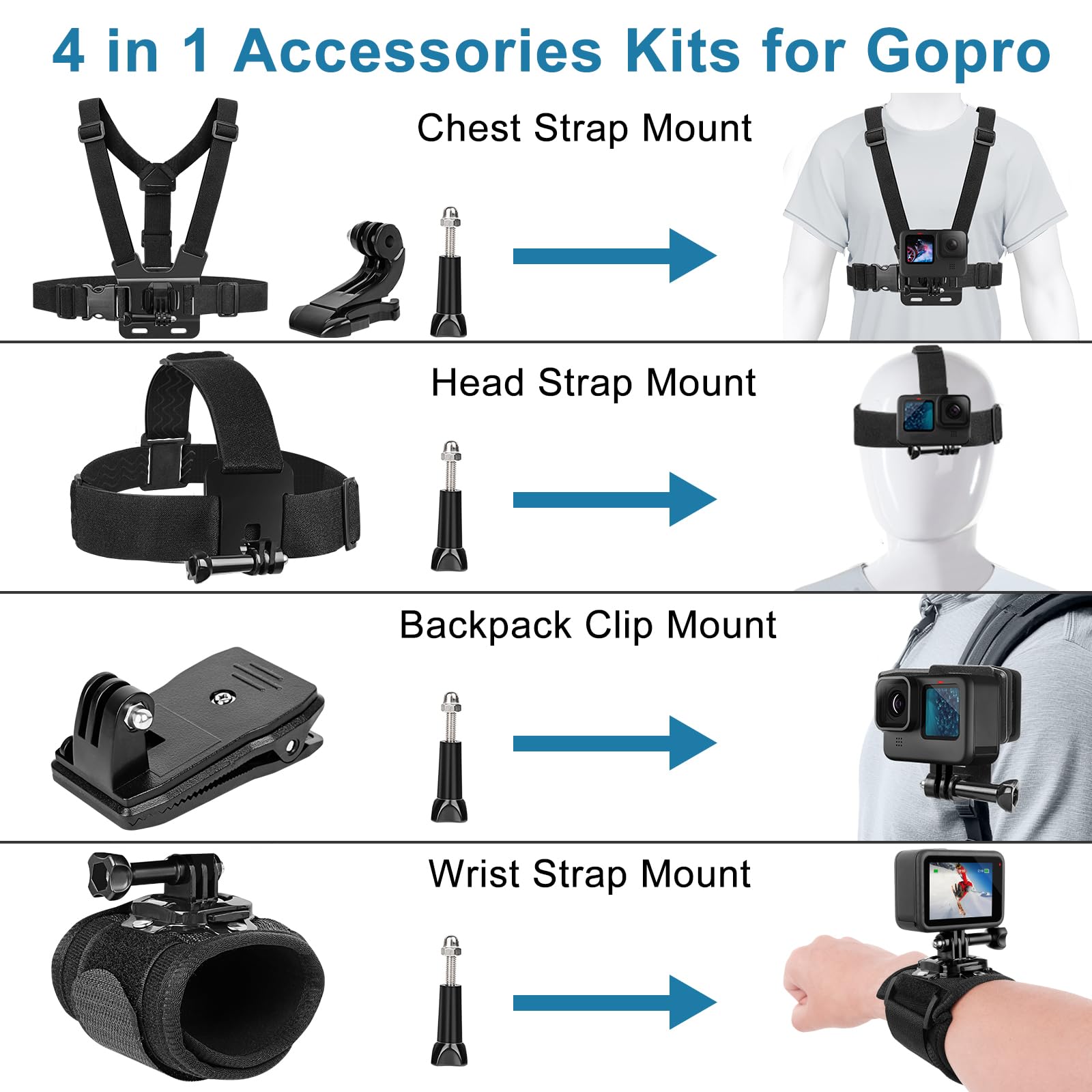 ChromLives Action Camera Set Accessori per GoPro Hero e Insta 360, Kit Accessori 4 in 1 con Porta Tracolla Porta Testa Zaino per GoPro Hero/Insta 360 X4 / X3