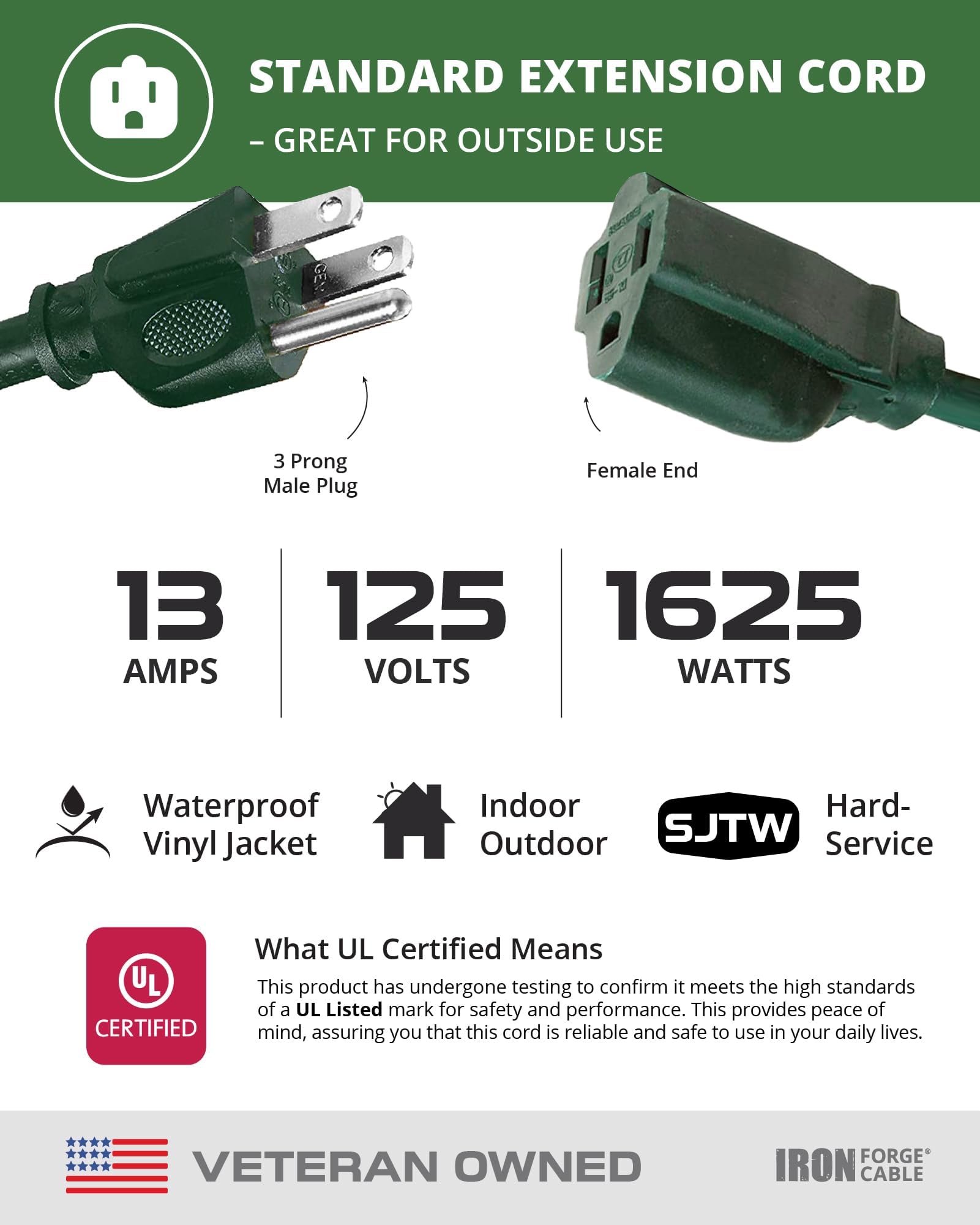 Iron Forge 2 Pack de 20 pies al aire libre extensión Cord, 16/3 sjtw verde extensión cable al aire libre con 3 clavijas, cable de extensión impermeable para jardinería, jardines, luces al aire libre